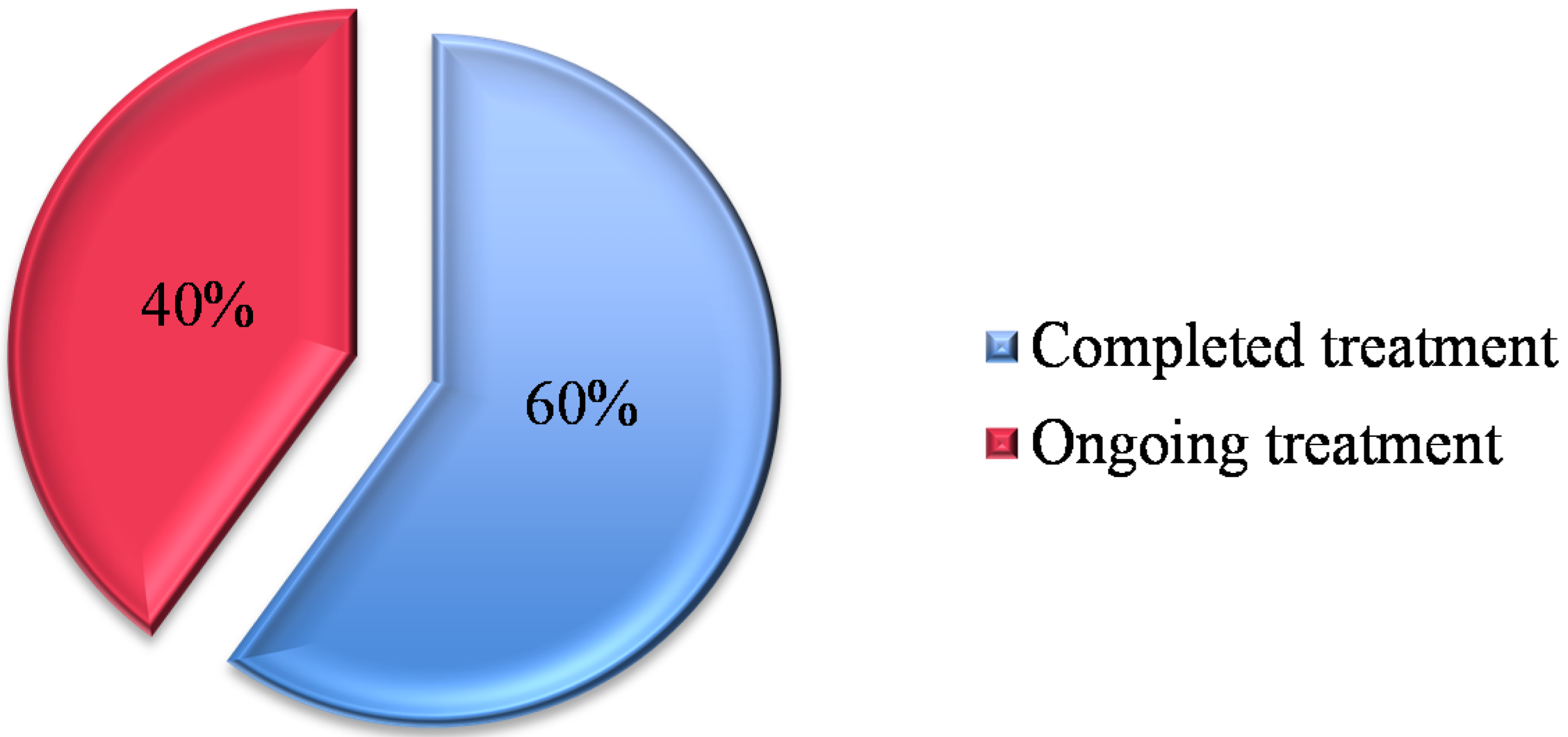 Nutrients 07 05506 g001