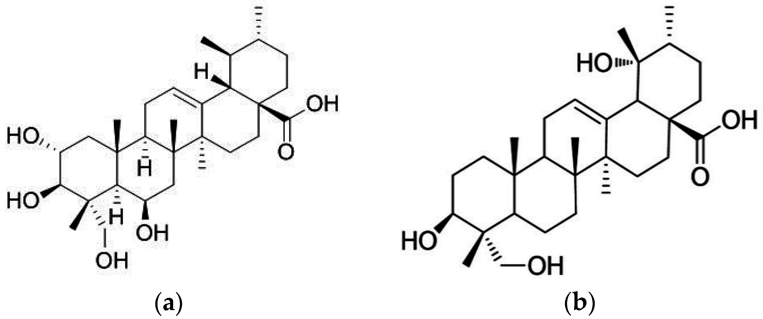 Nutrients 07 05512 g001