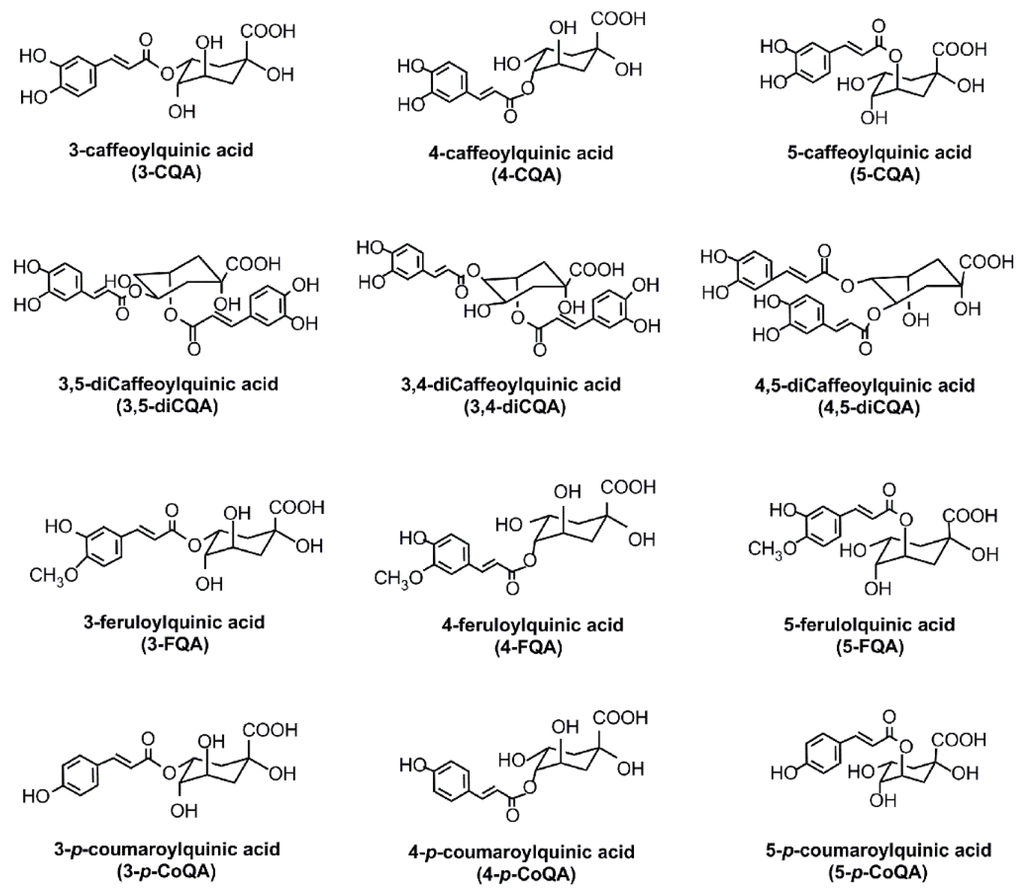 Nutrients 08 00016 g001 1024