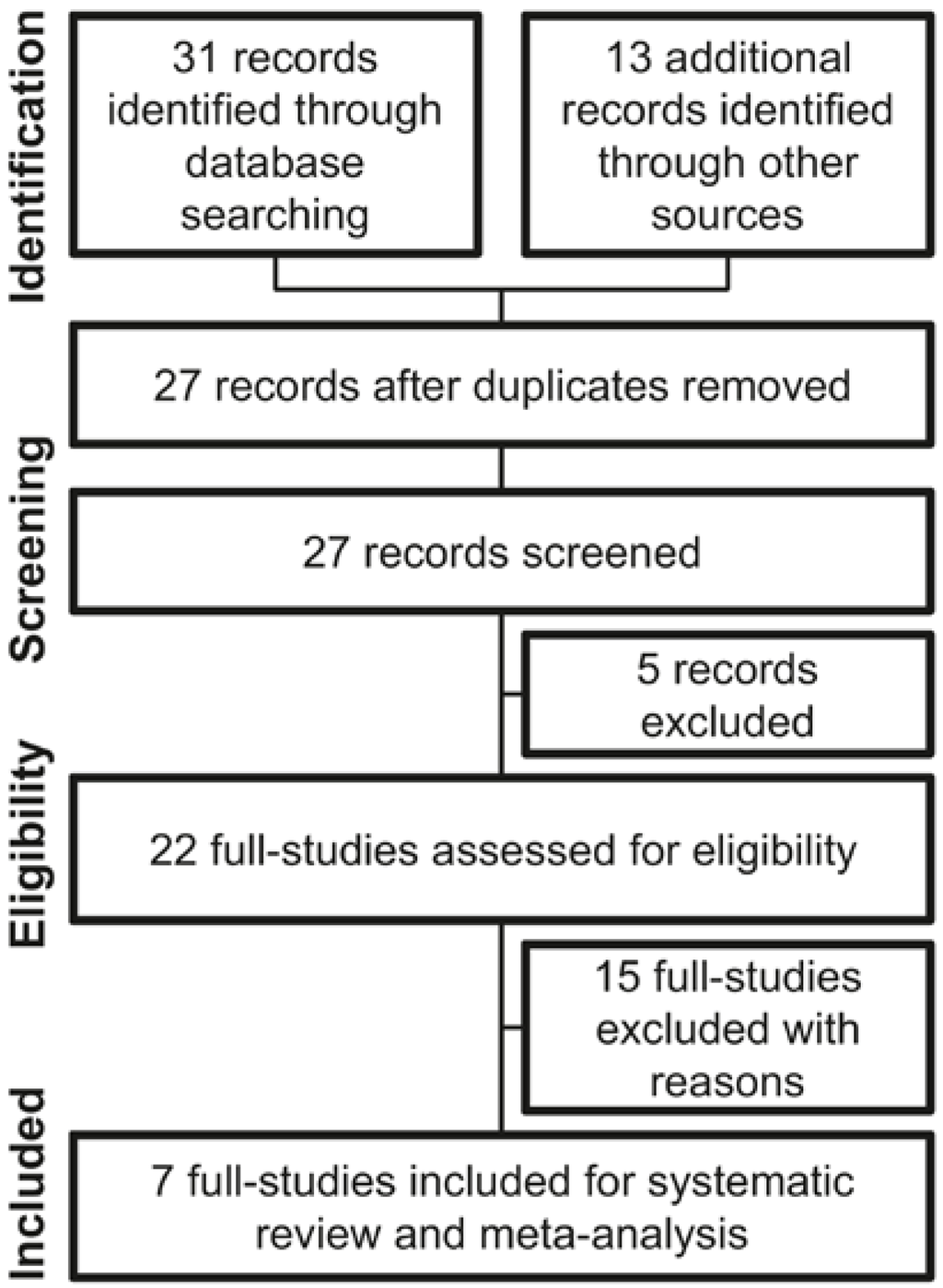 Nutrients 08 00045 g001 1024