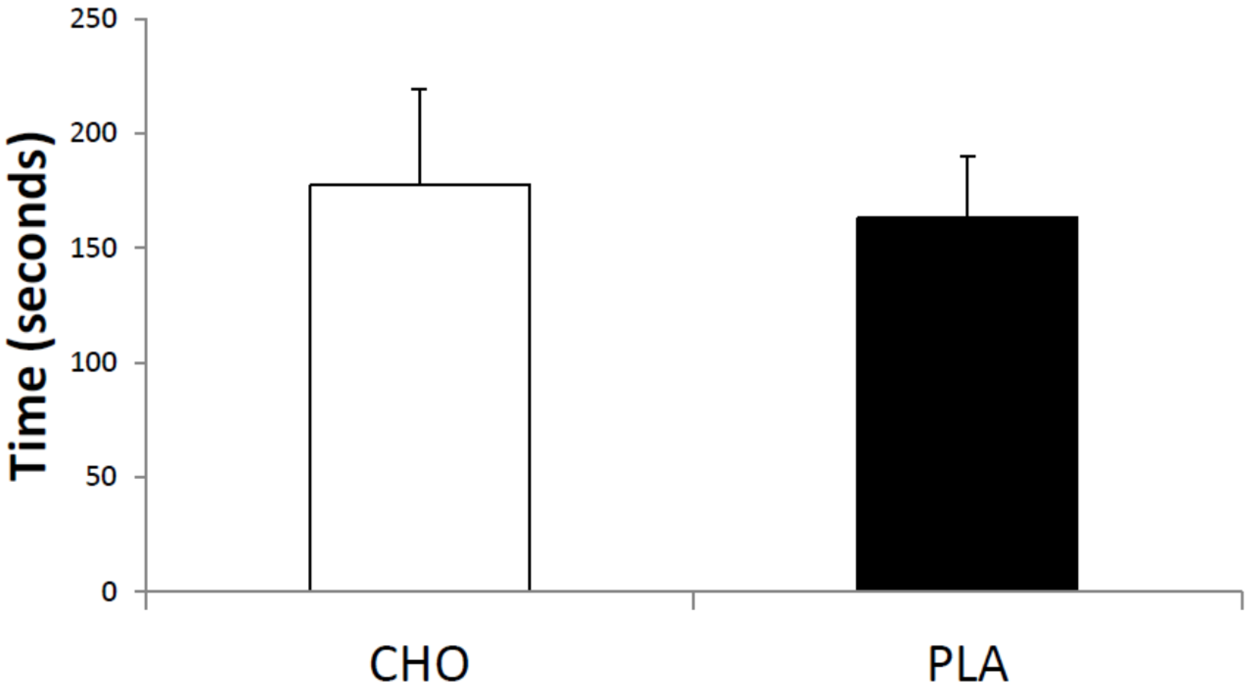 Nutrients 08 00049 g001