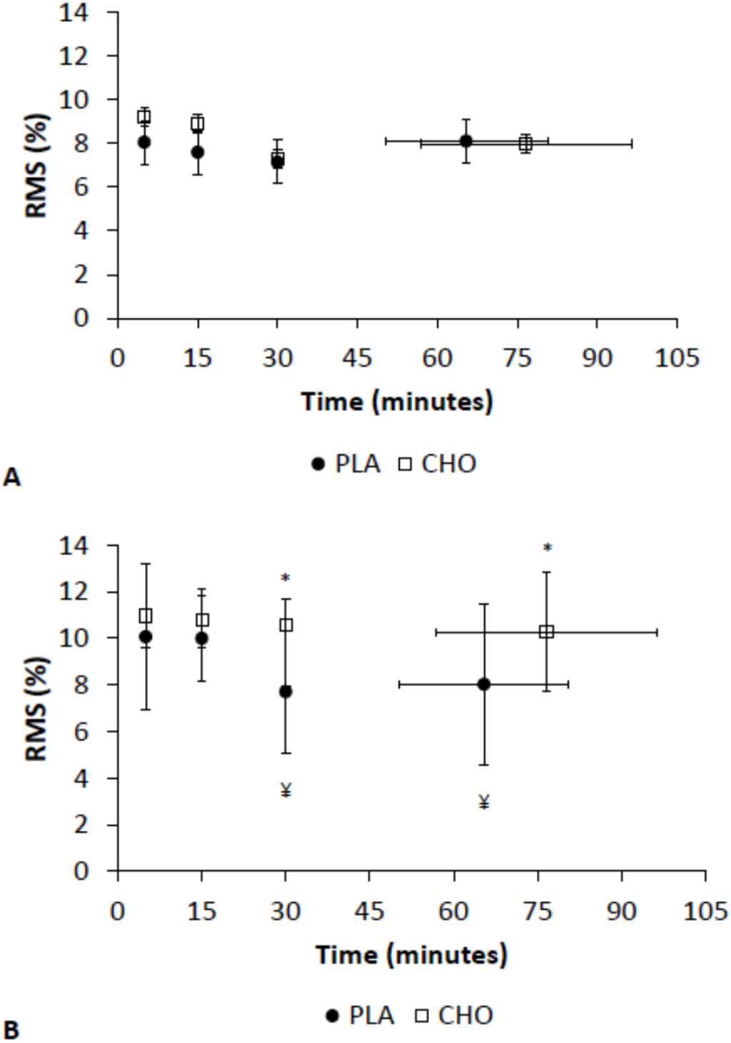 Nutrients 08 00049 g004 1024