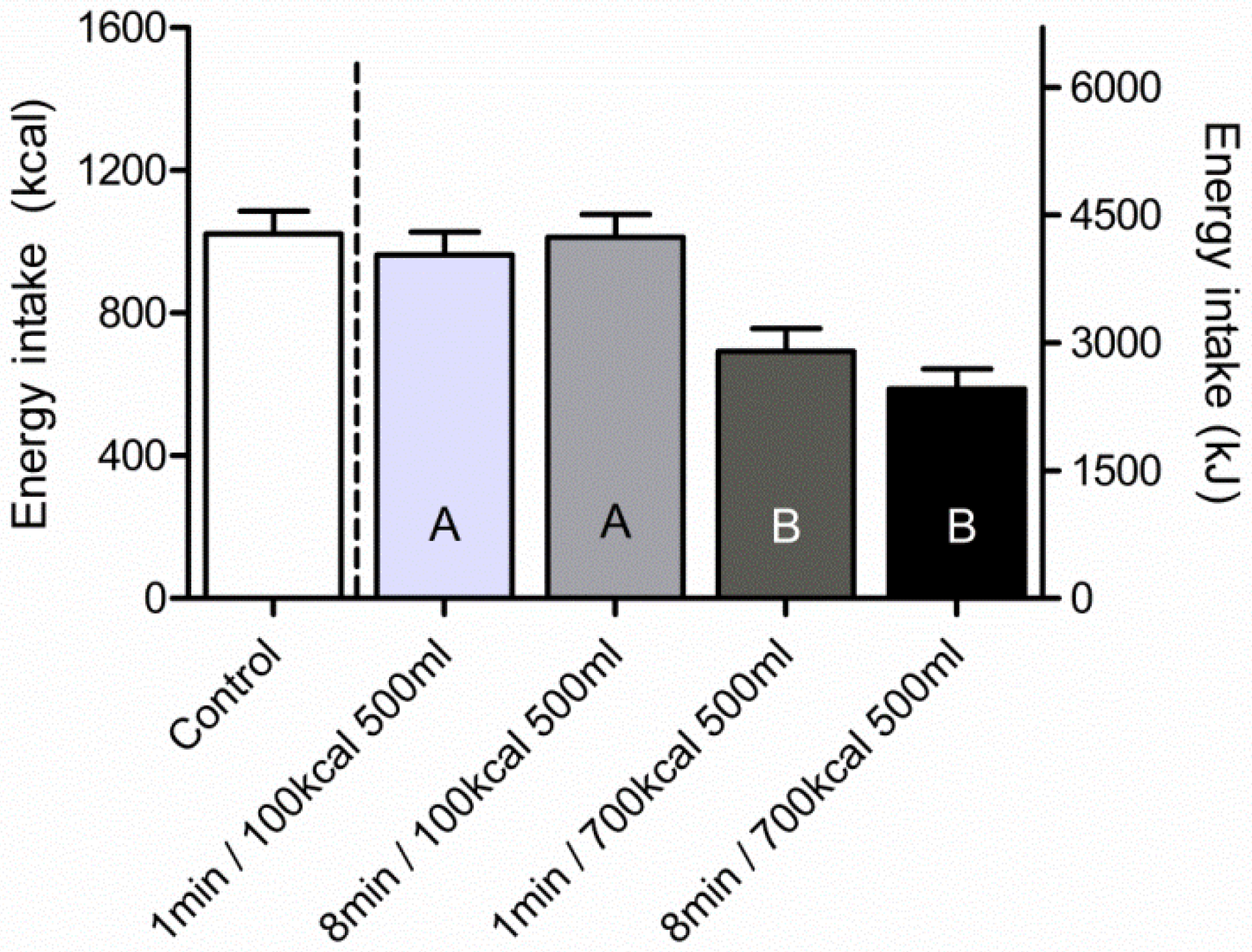 Nutrients 08 00064 g003
