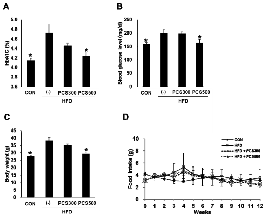 Nutrients 08 00083 g001 1024