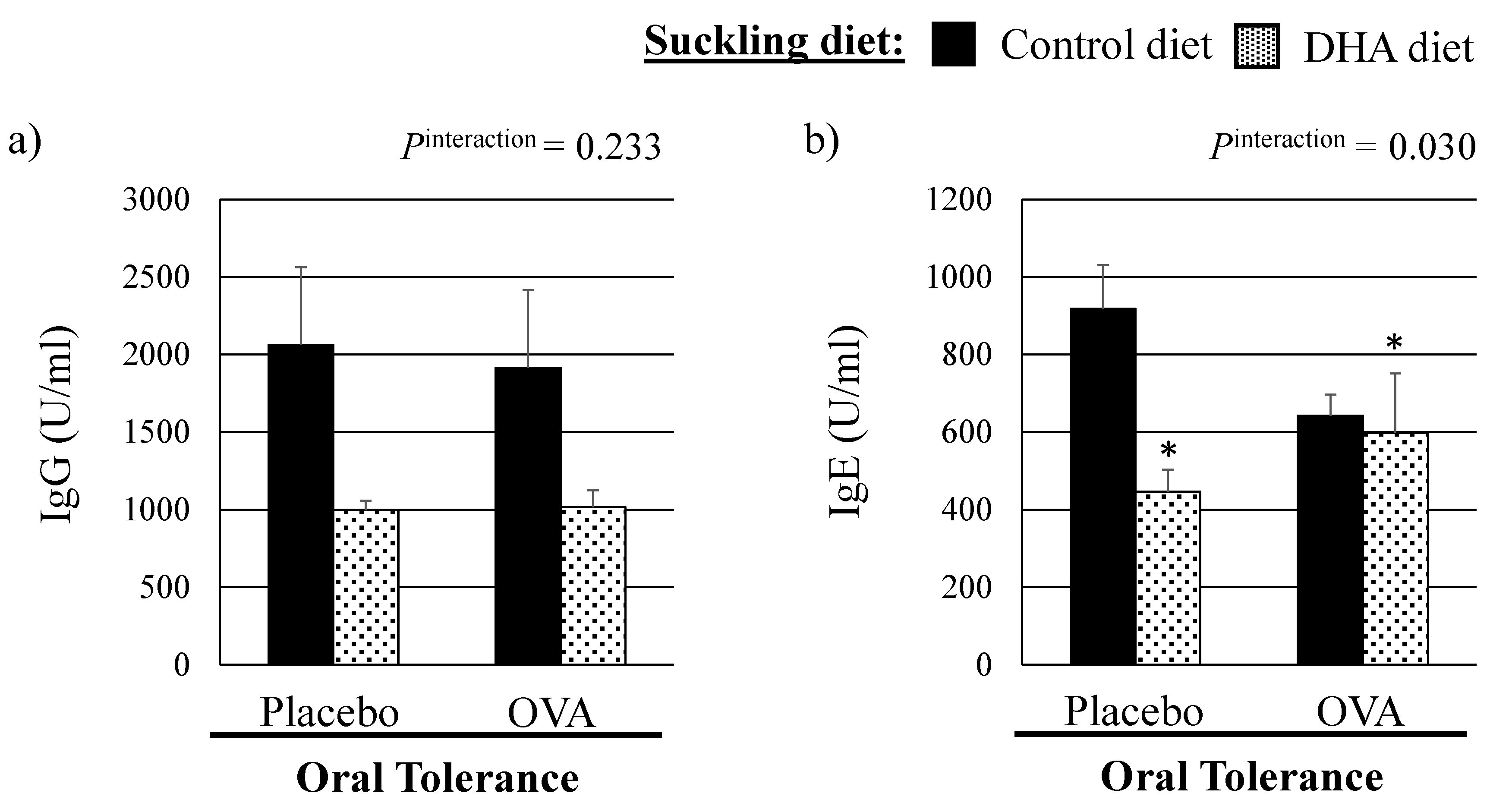 Nutrients 08 00103 g002
