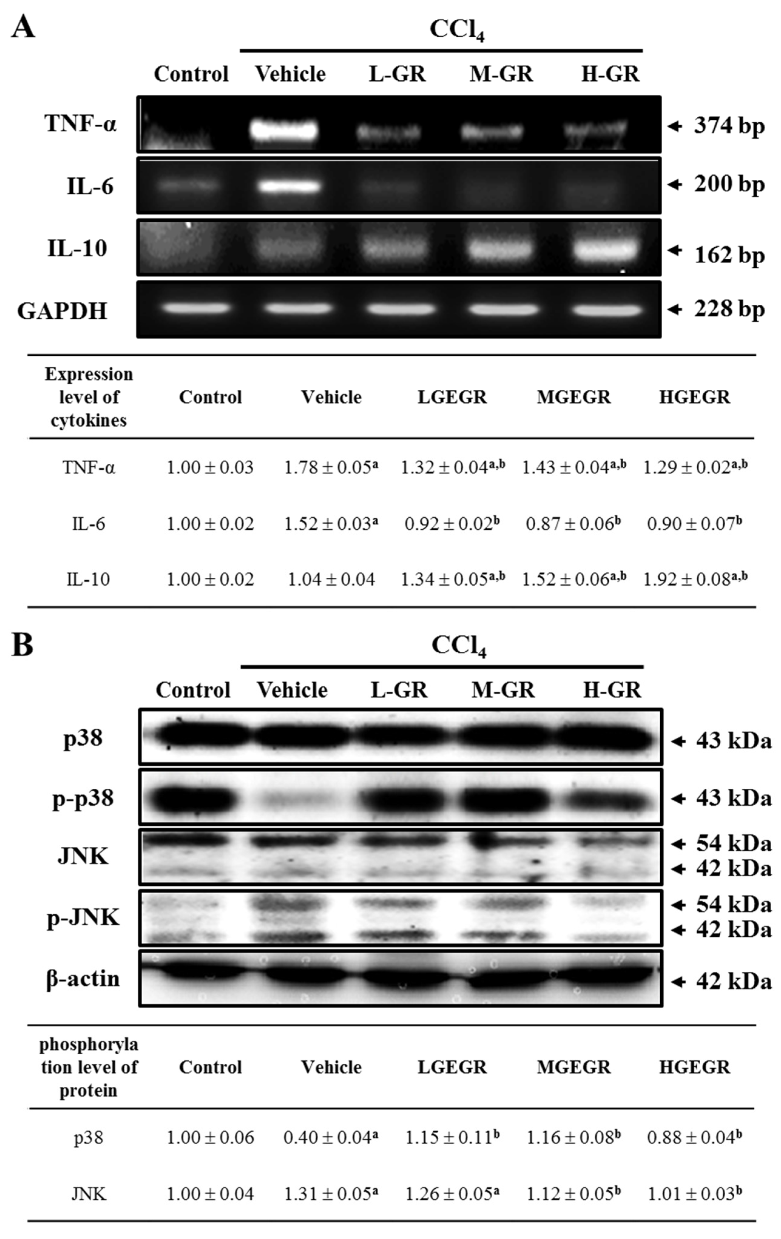 Nutrients 08 00107 g005