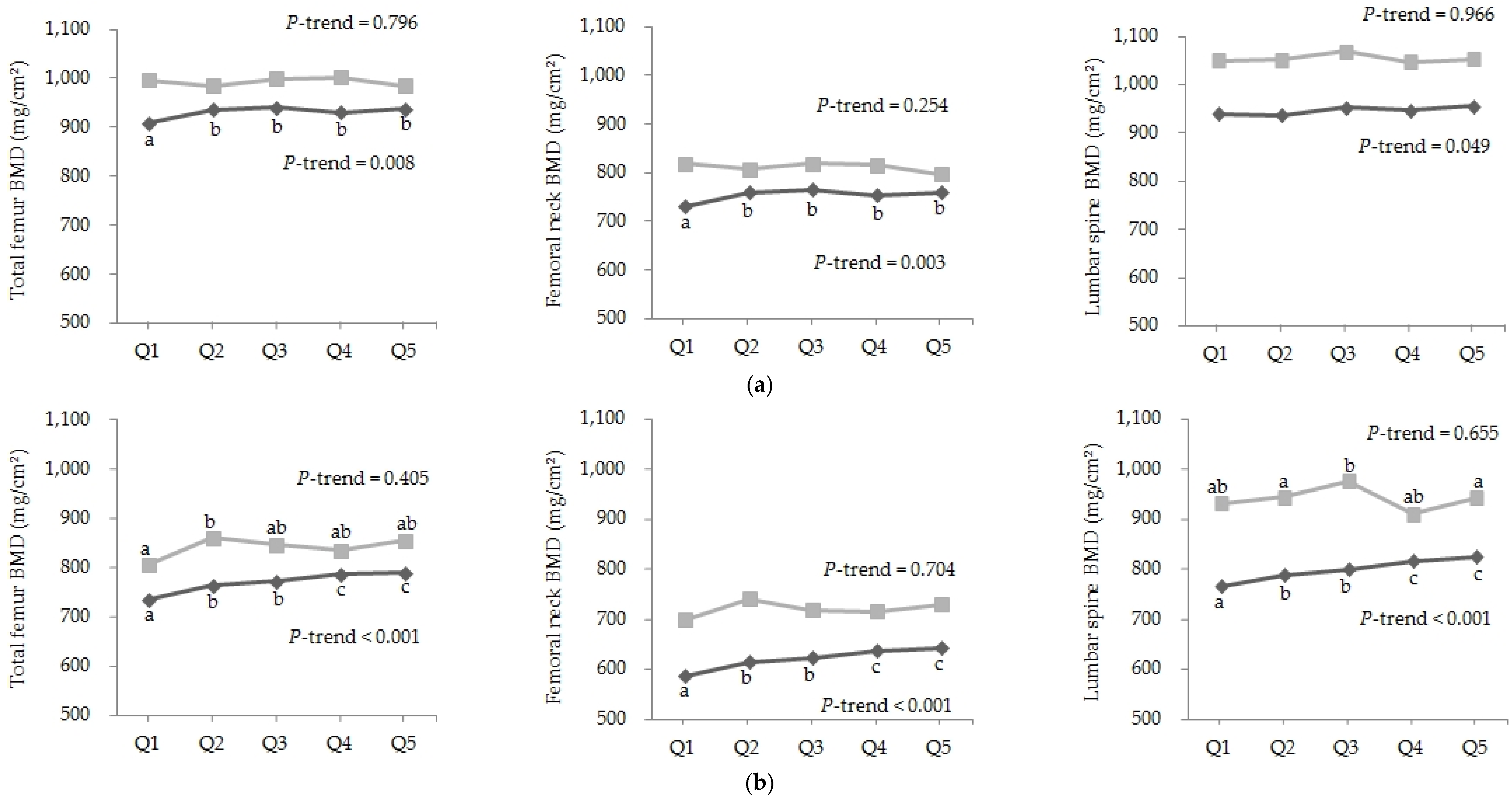 Nutrients 08 00113 g001