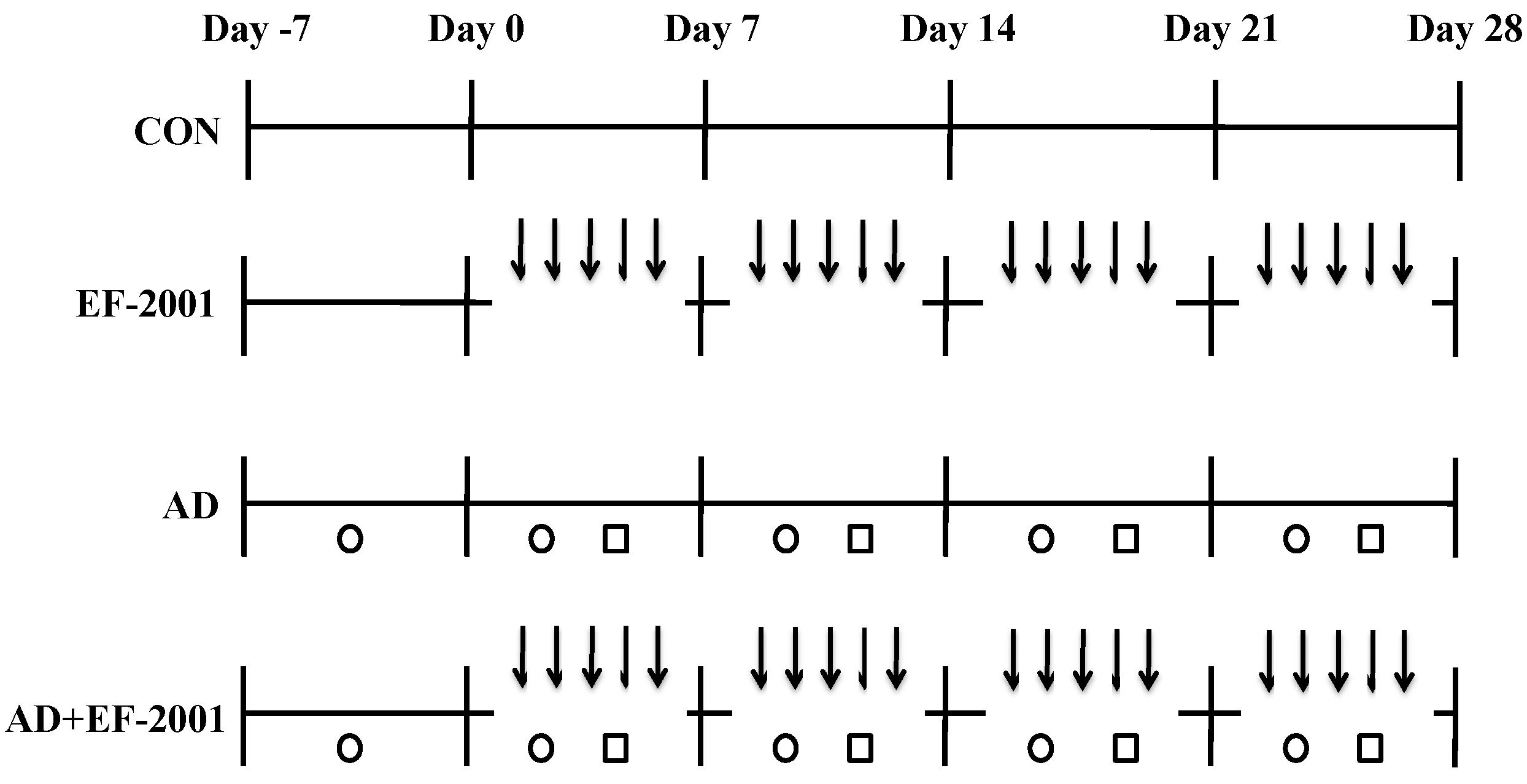 Nutrients 08 00146 g001