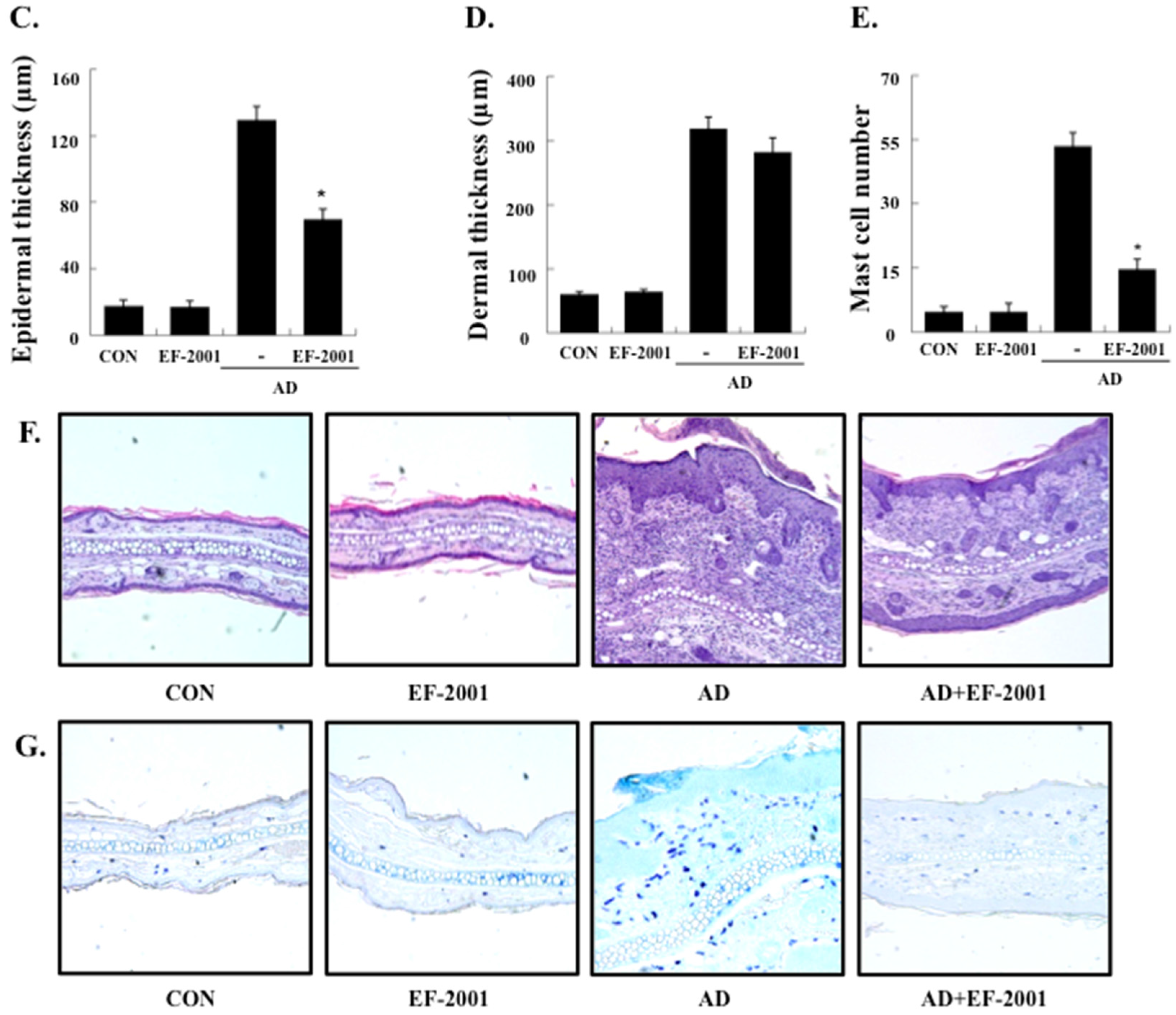 Nutrients 08 00146 g002b