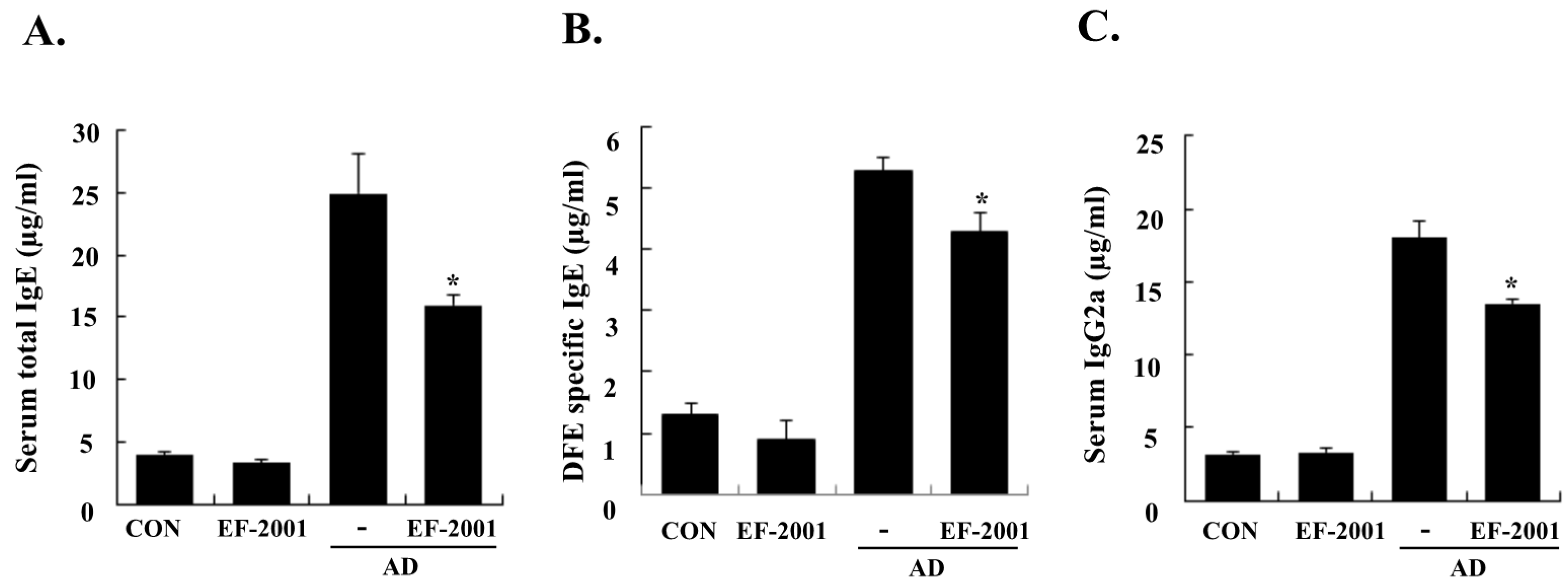 Nutrients 08 00146 g003