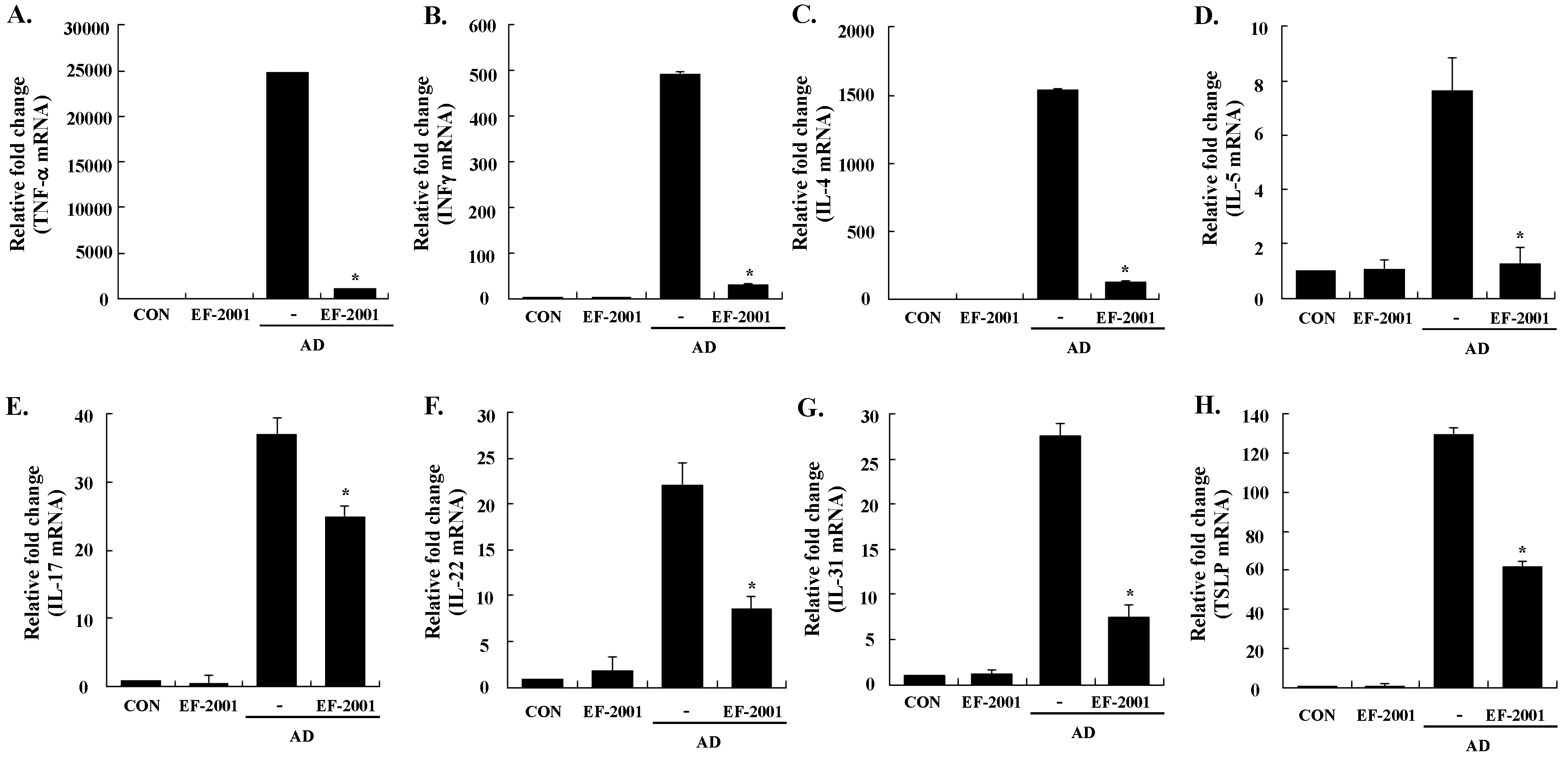 Nutrients 08 00146 g004