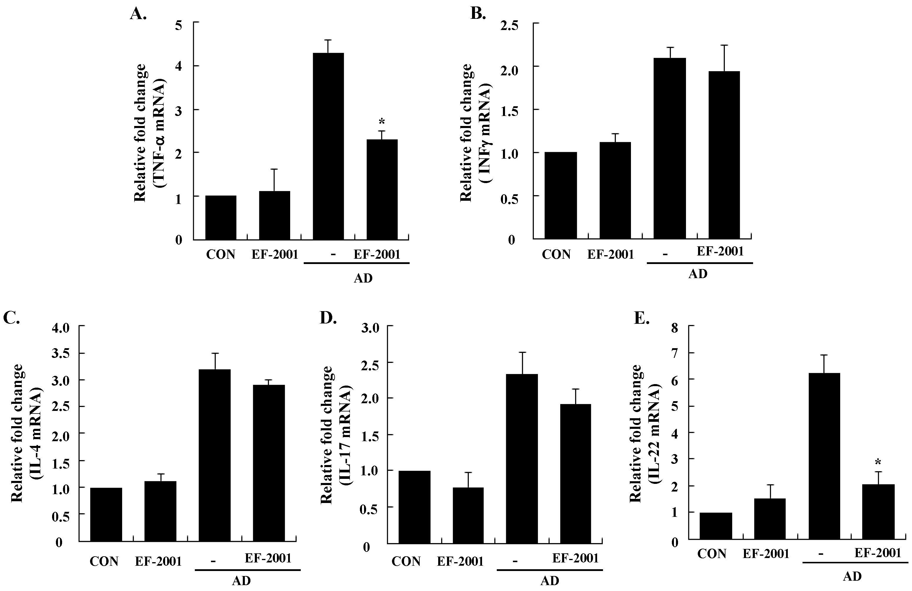 Nutrients 08 00146 g005