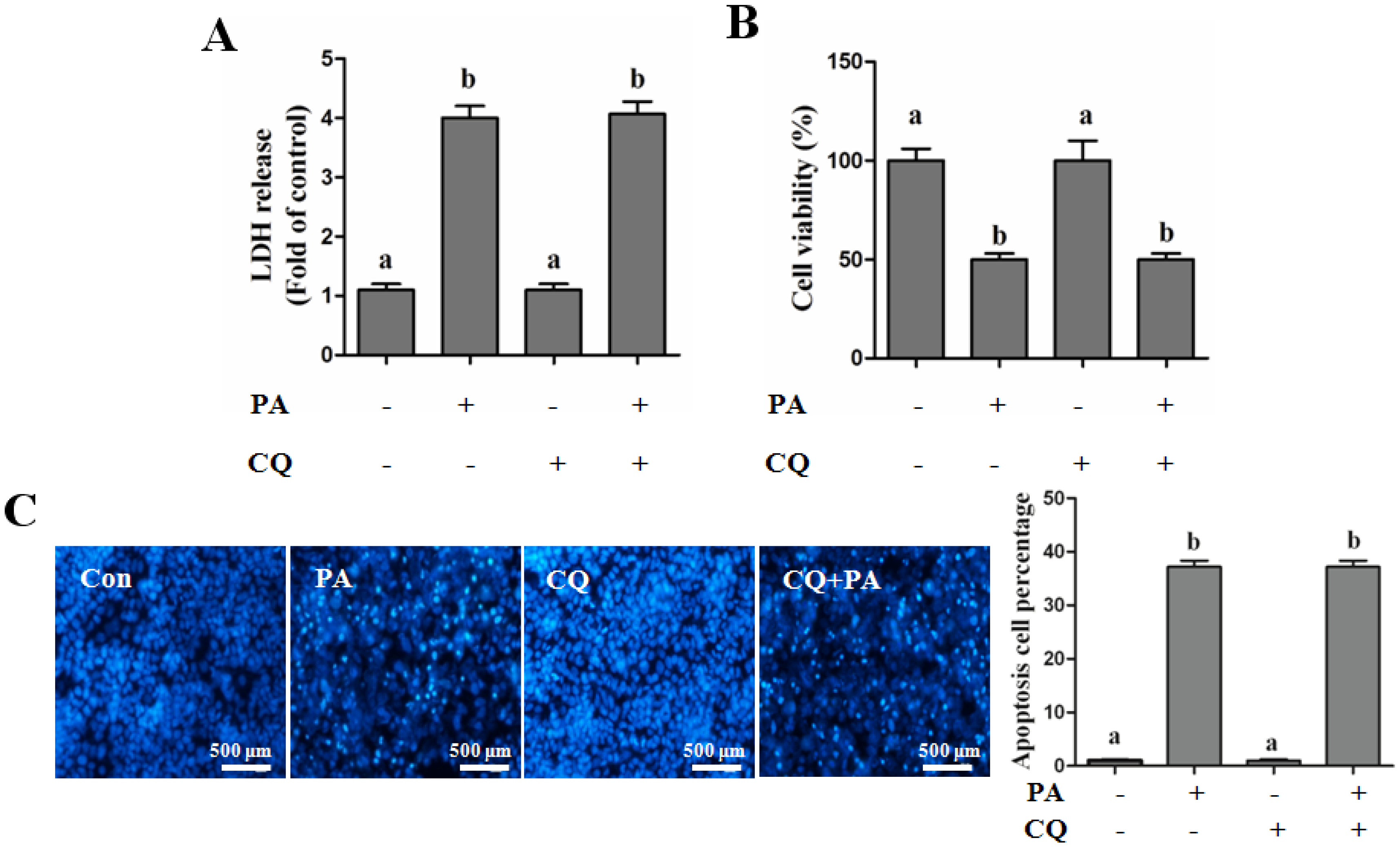 Nutrients 08 00227 g005