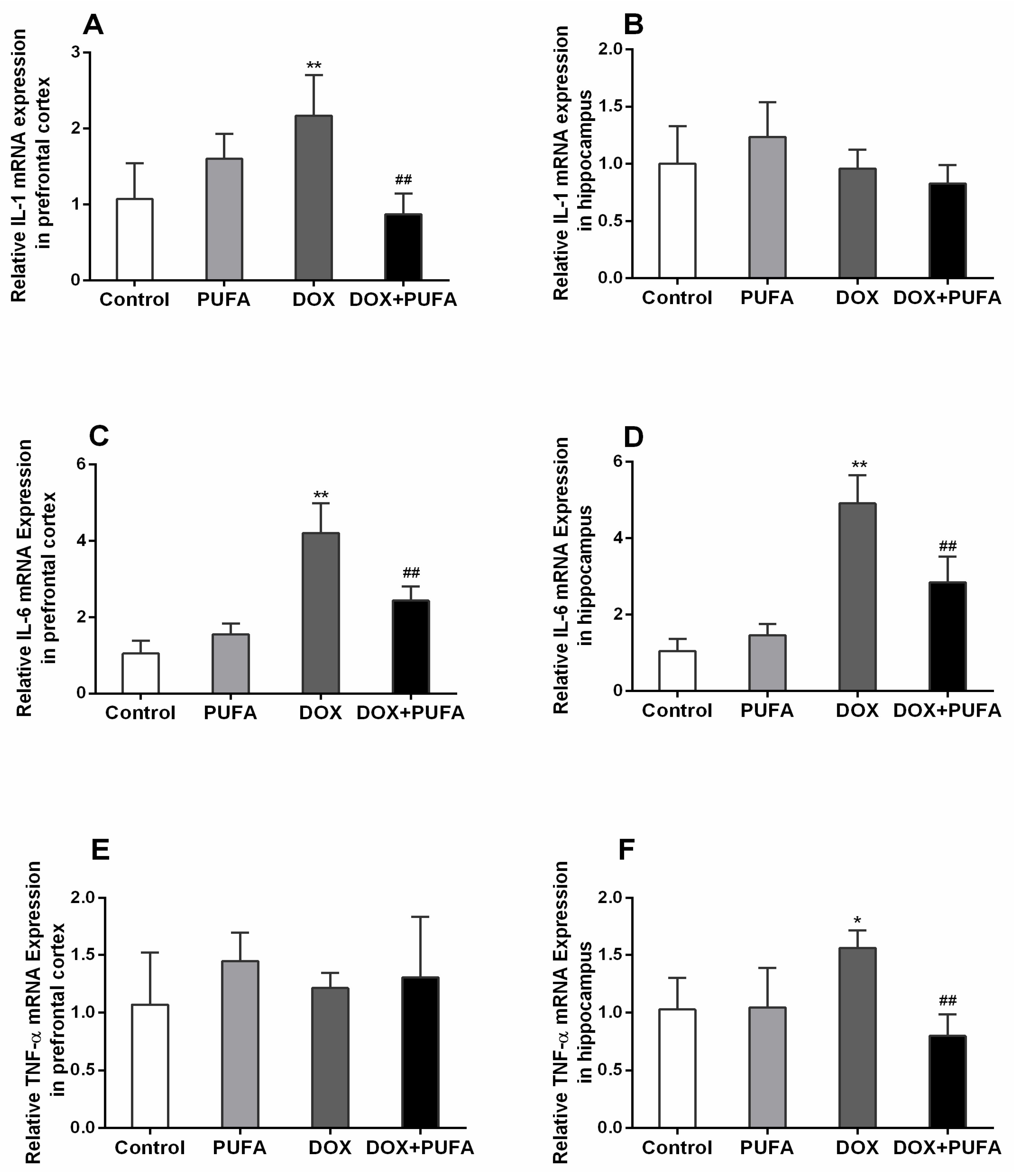 Nutrients 08 00243 g003