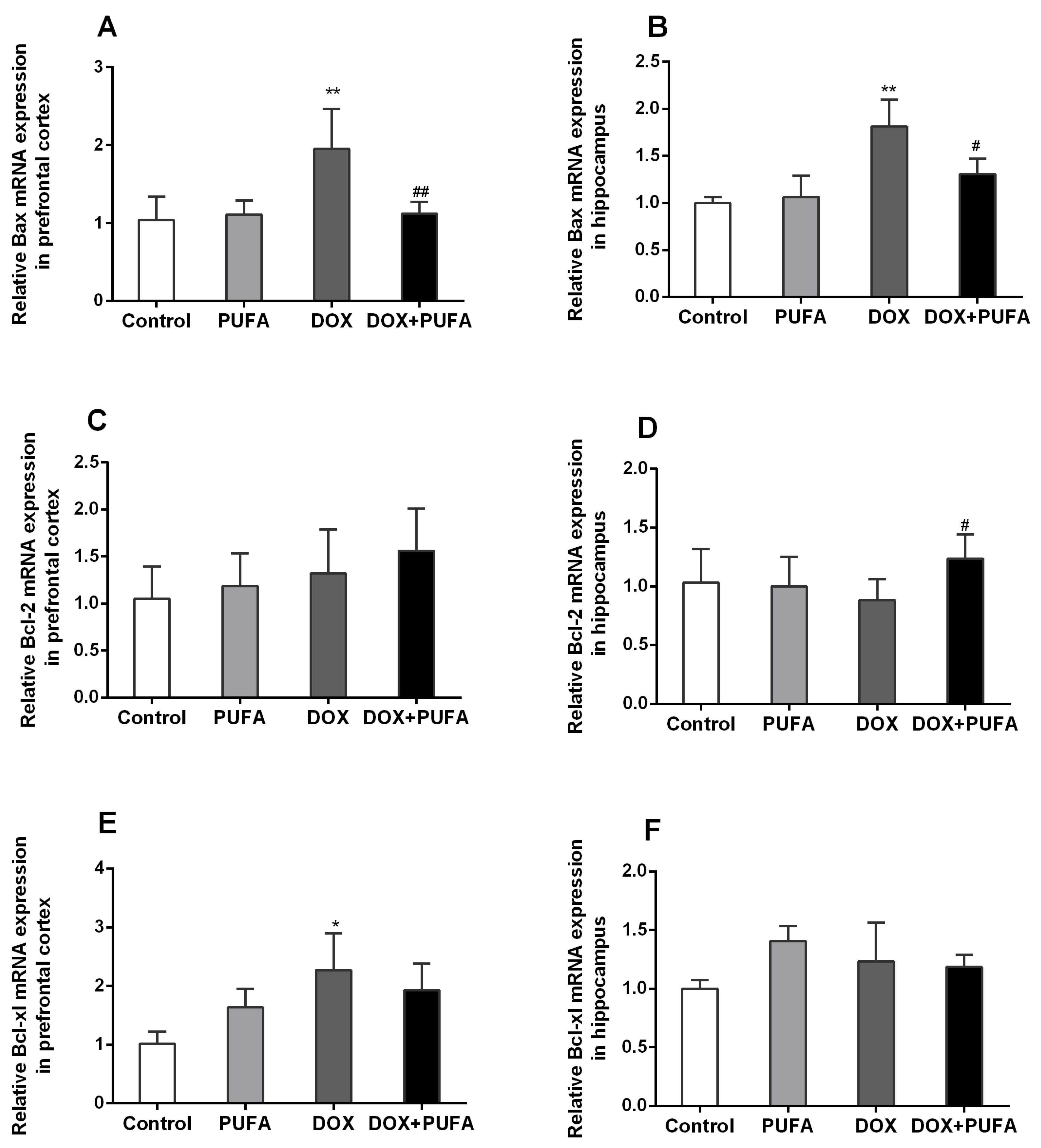 Nutrients 08 00243 g007