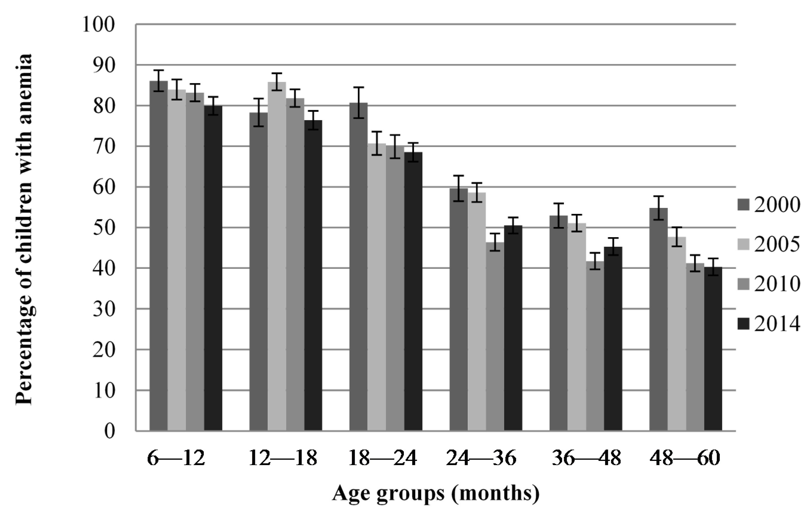 Nutrients 08 00297 g001