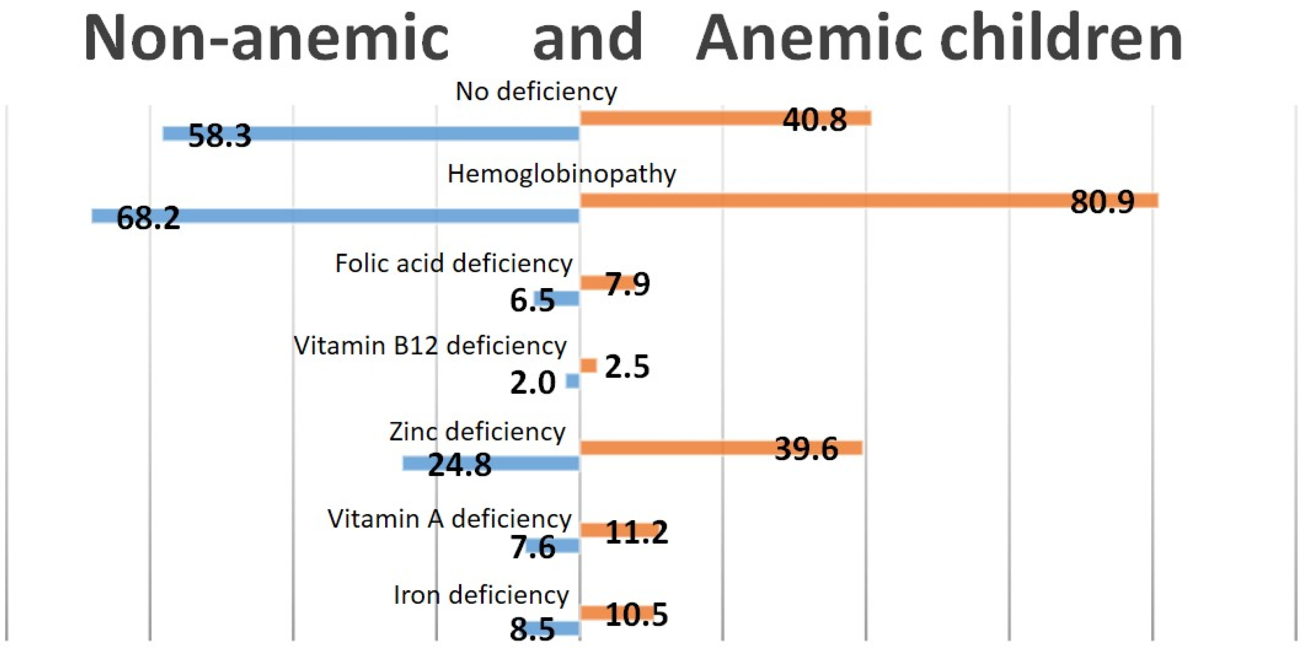 Nutrients 08 00348 g001
