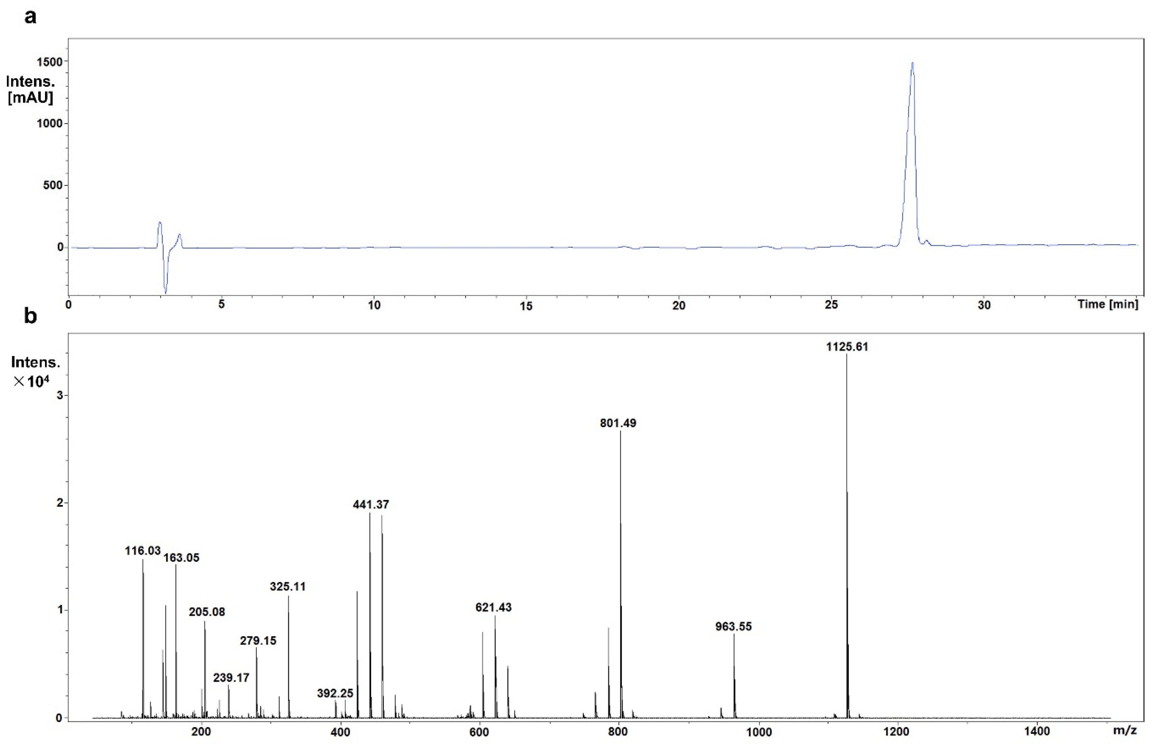 Nutrients 08 00360 g001