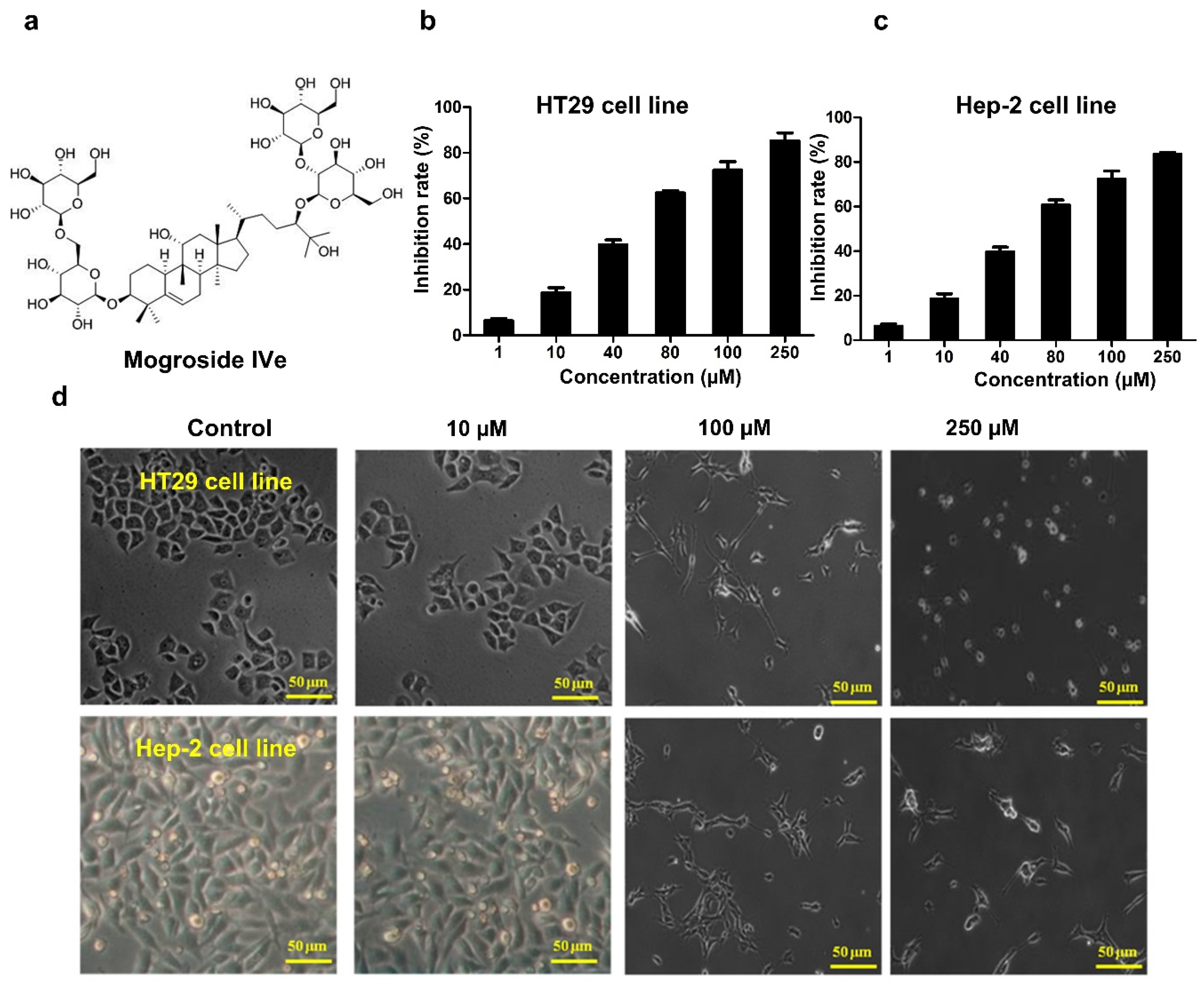 Nutrients 08 00360 g002