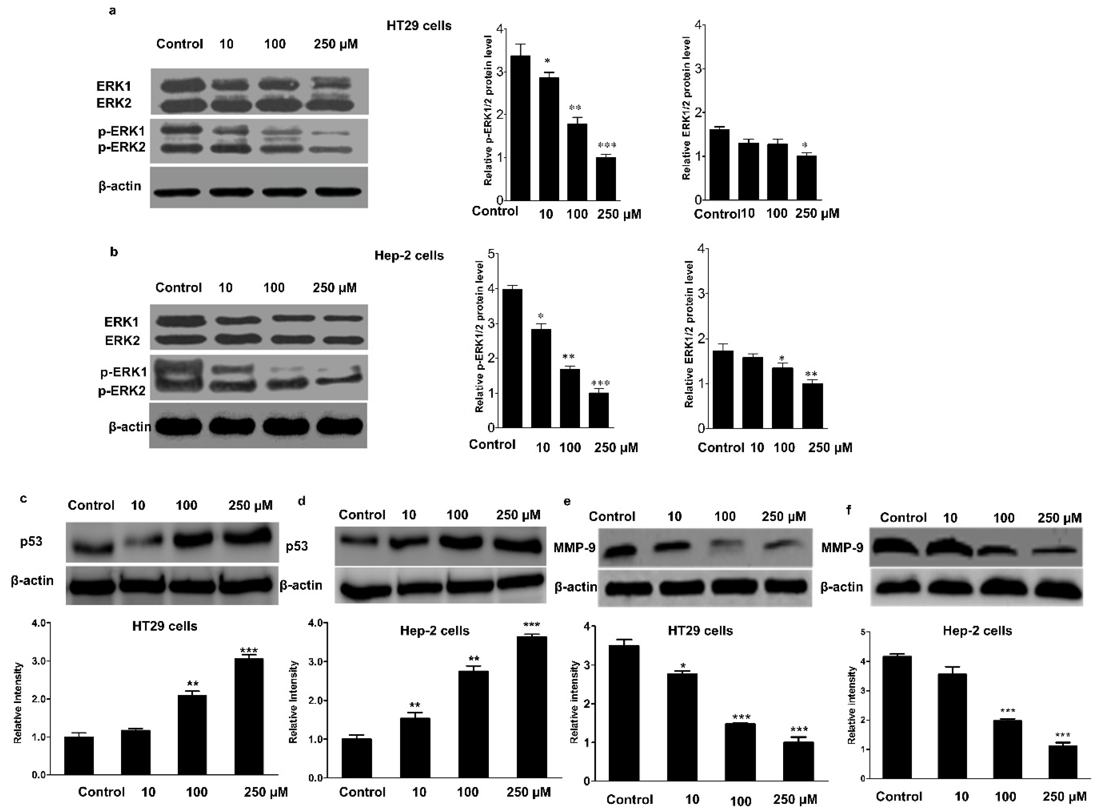 Nutrients 08 00360 g003