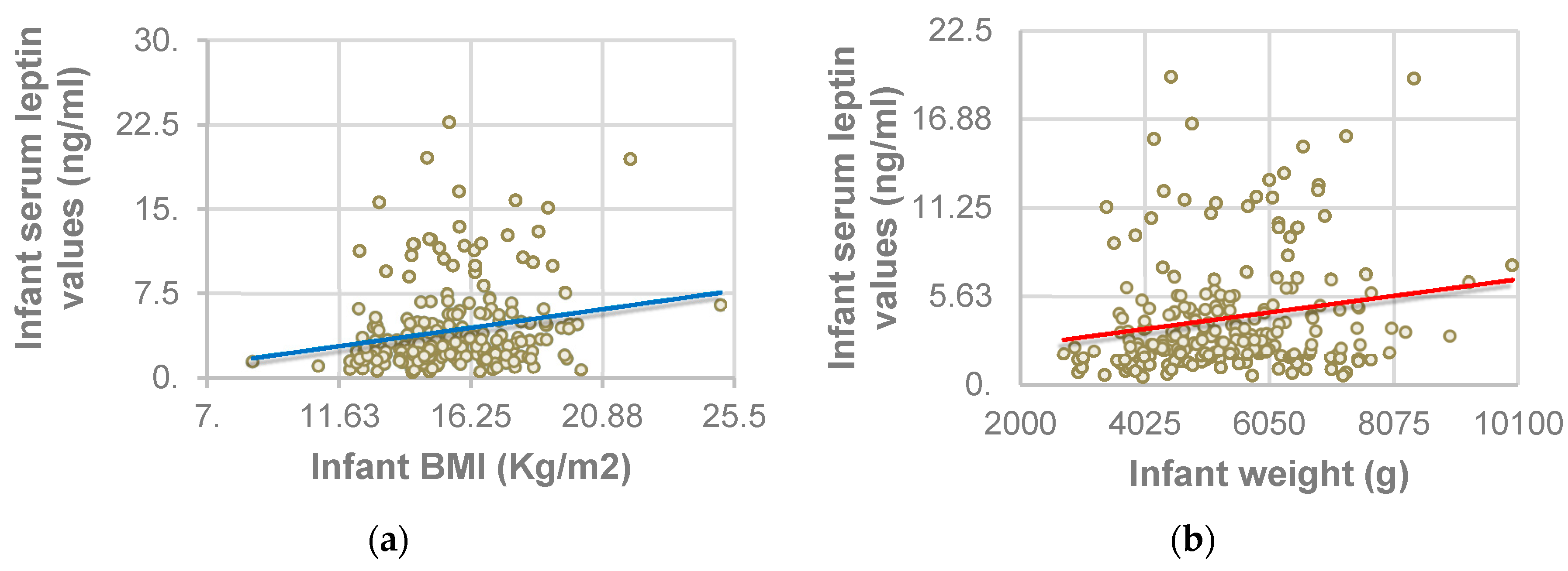 Nutrients 08 00383 g001