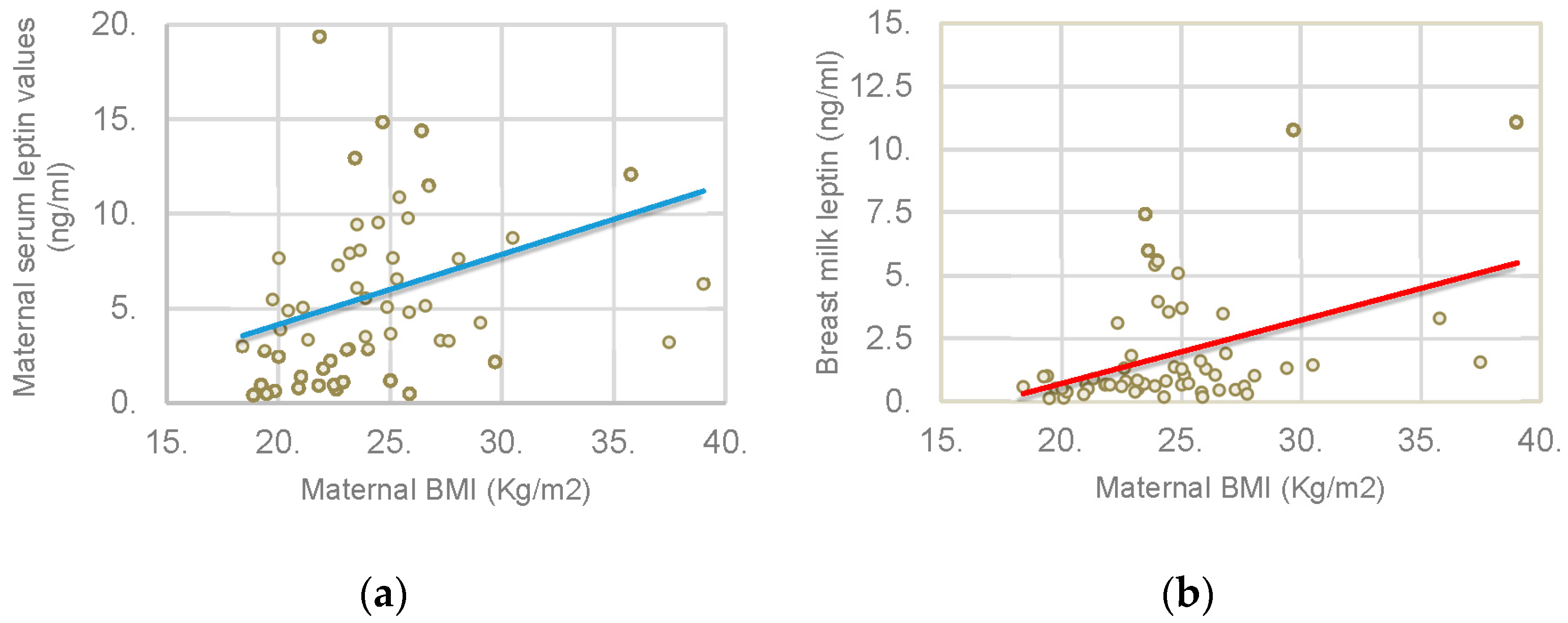 Nutrients 08 00383 g002