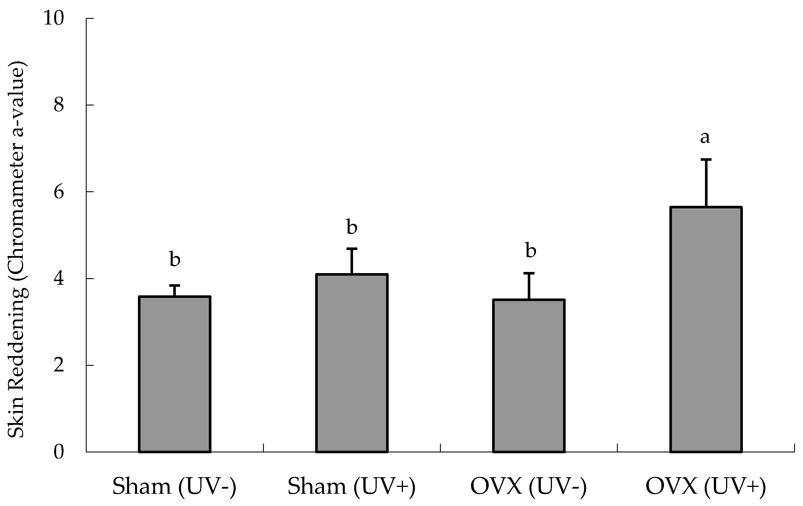Nutrients 08 00514 g002