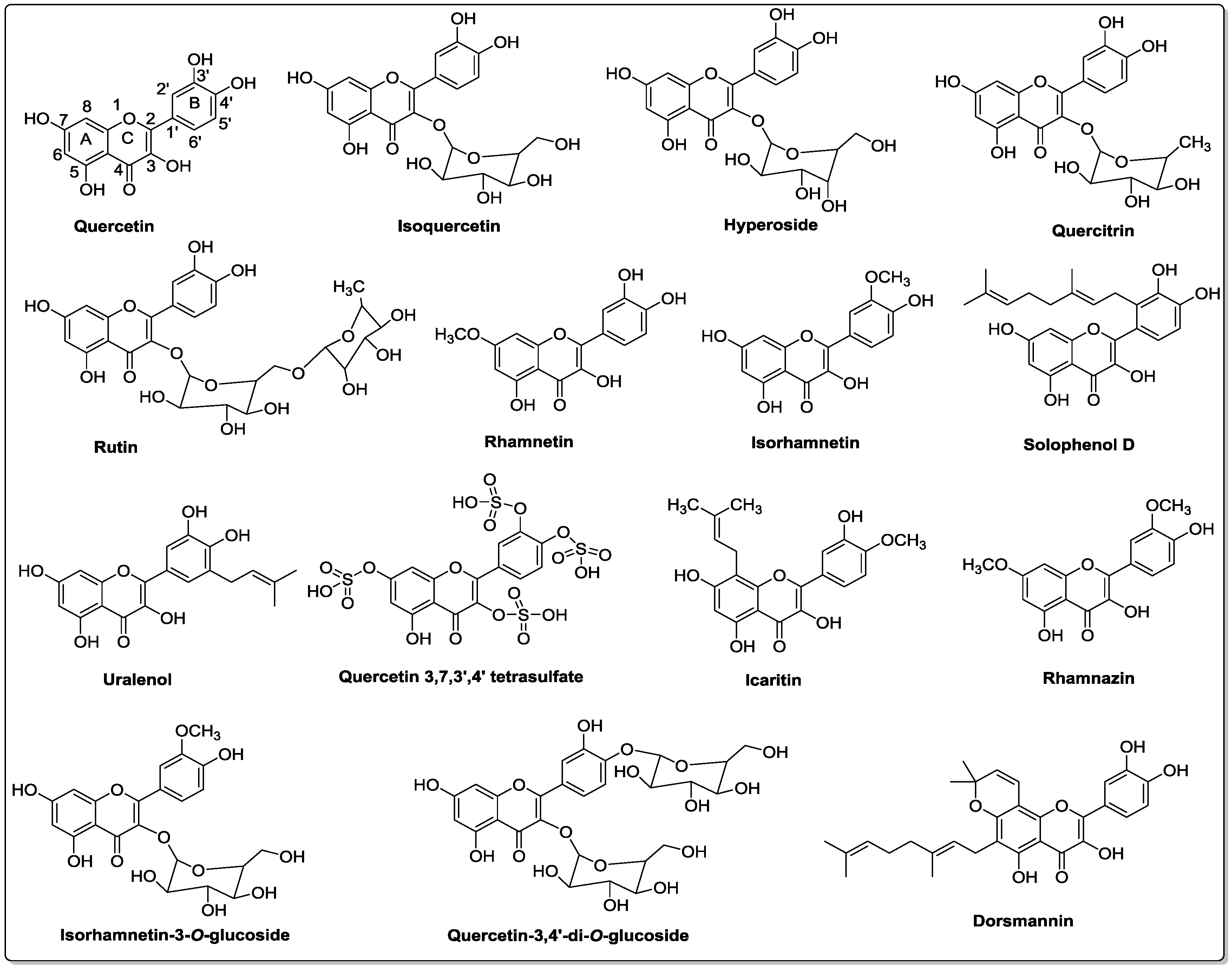 Nutrients 08 00529 g002