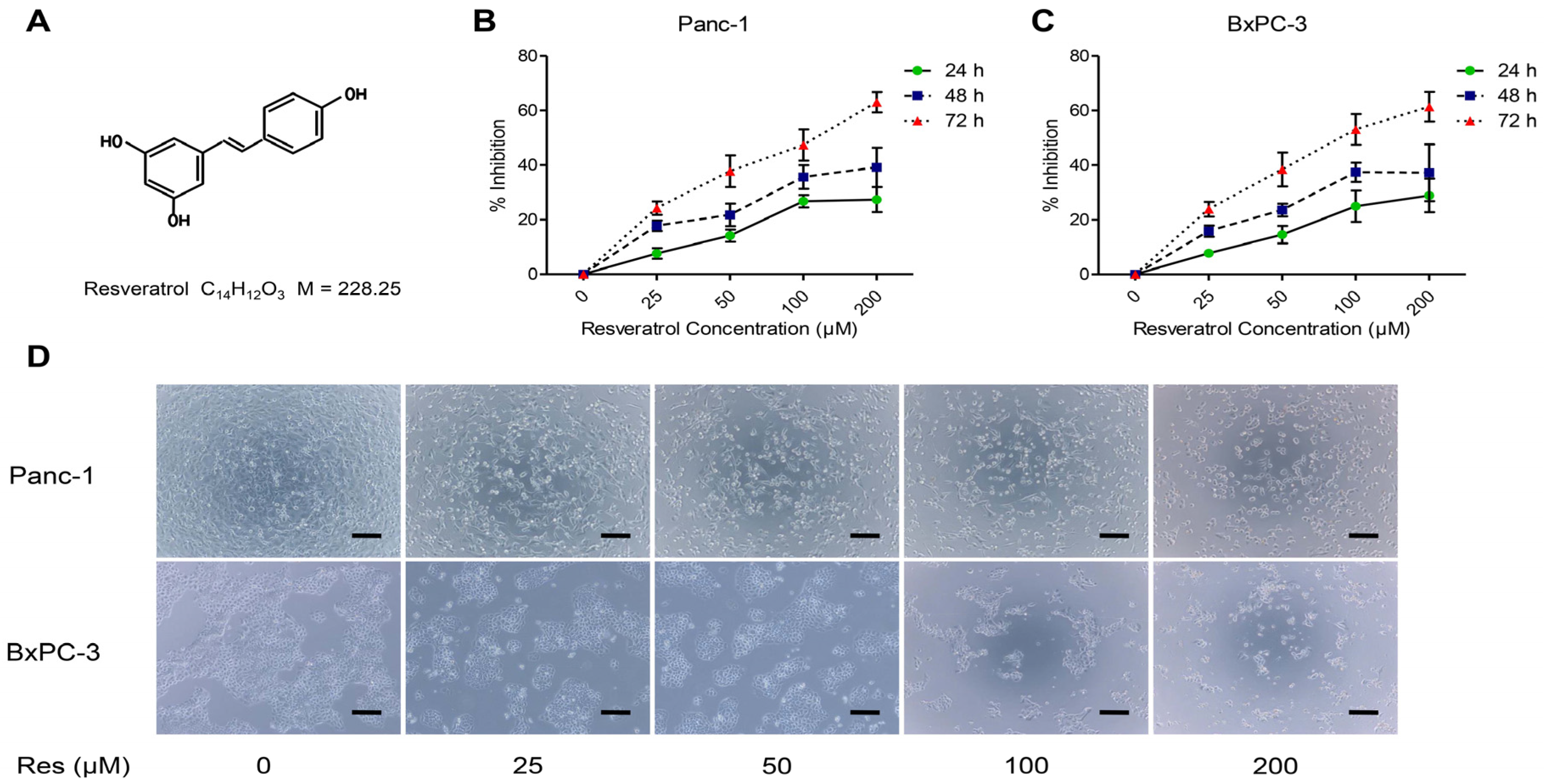 Nutrients 08 00546 g001
