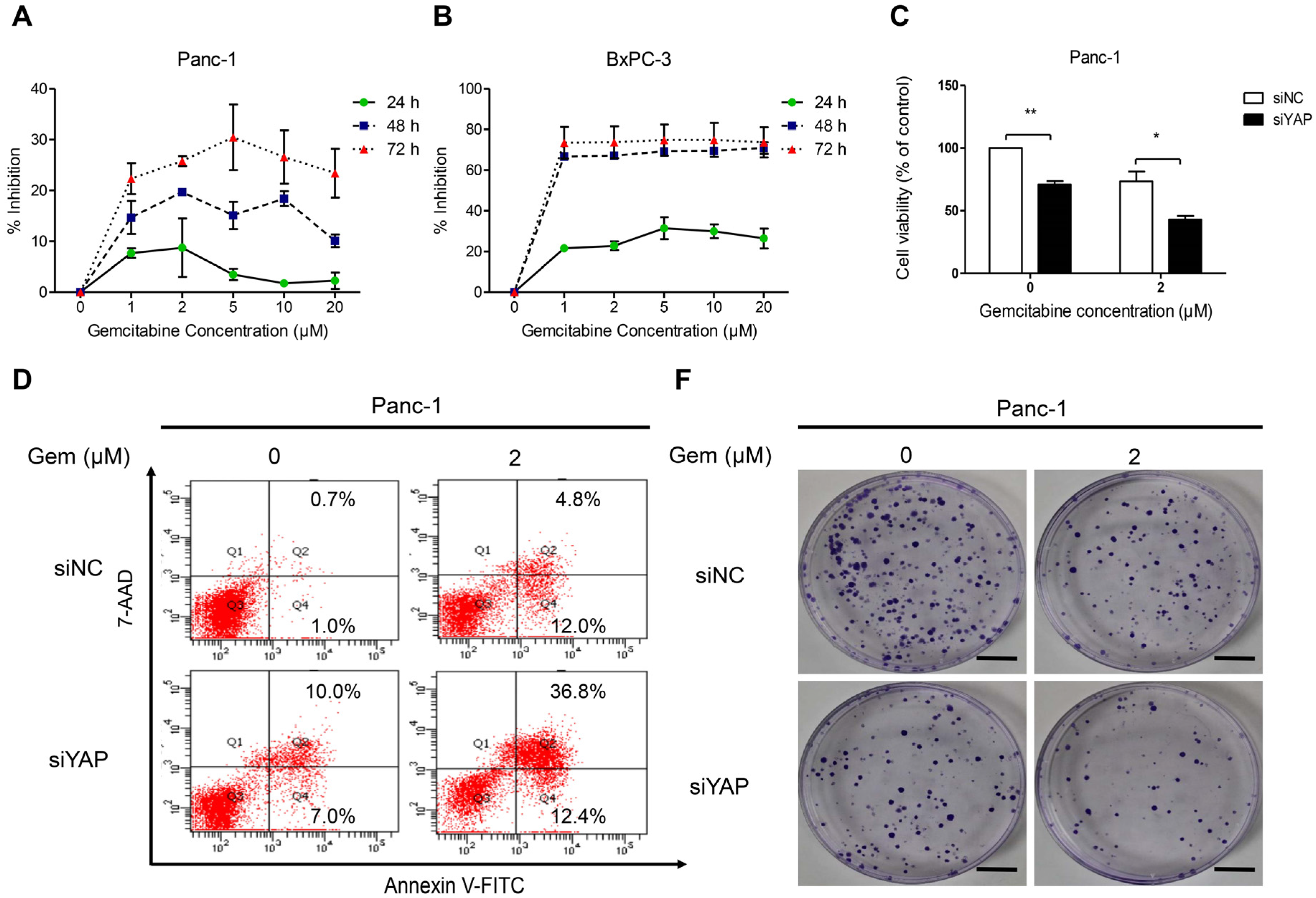Nutrients 08 00546 g005a