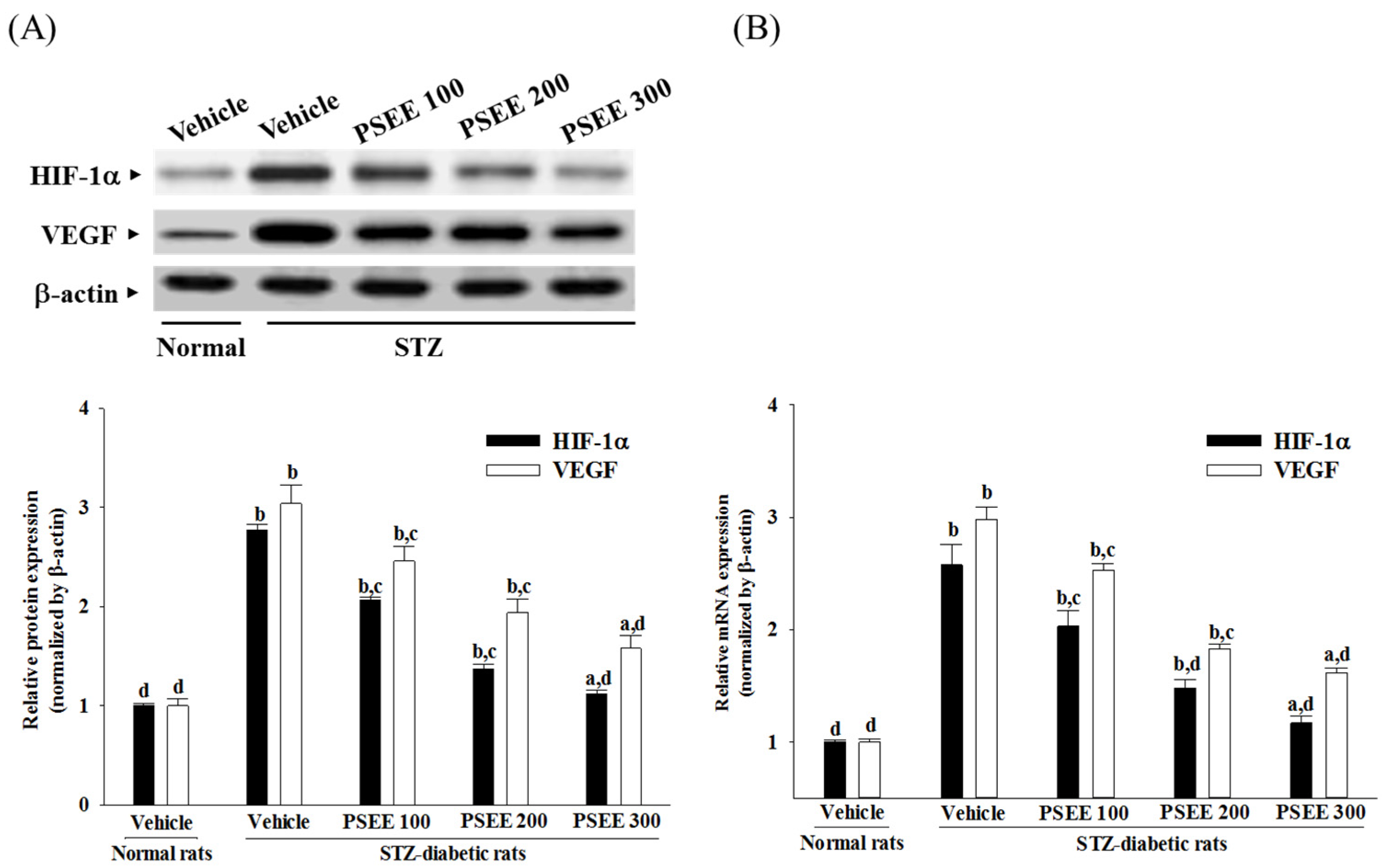 Nutrients 08 00572 g004