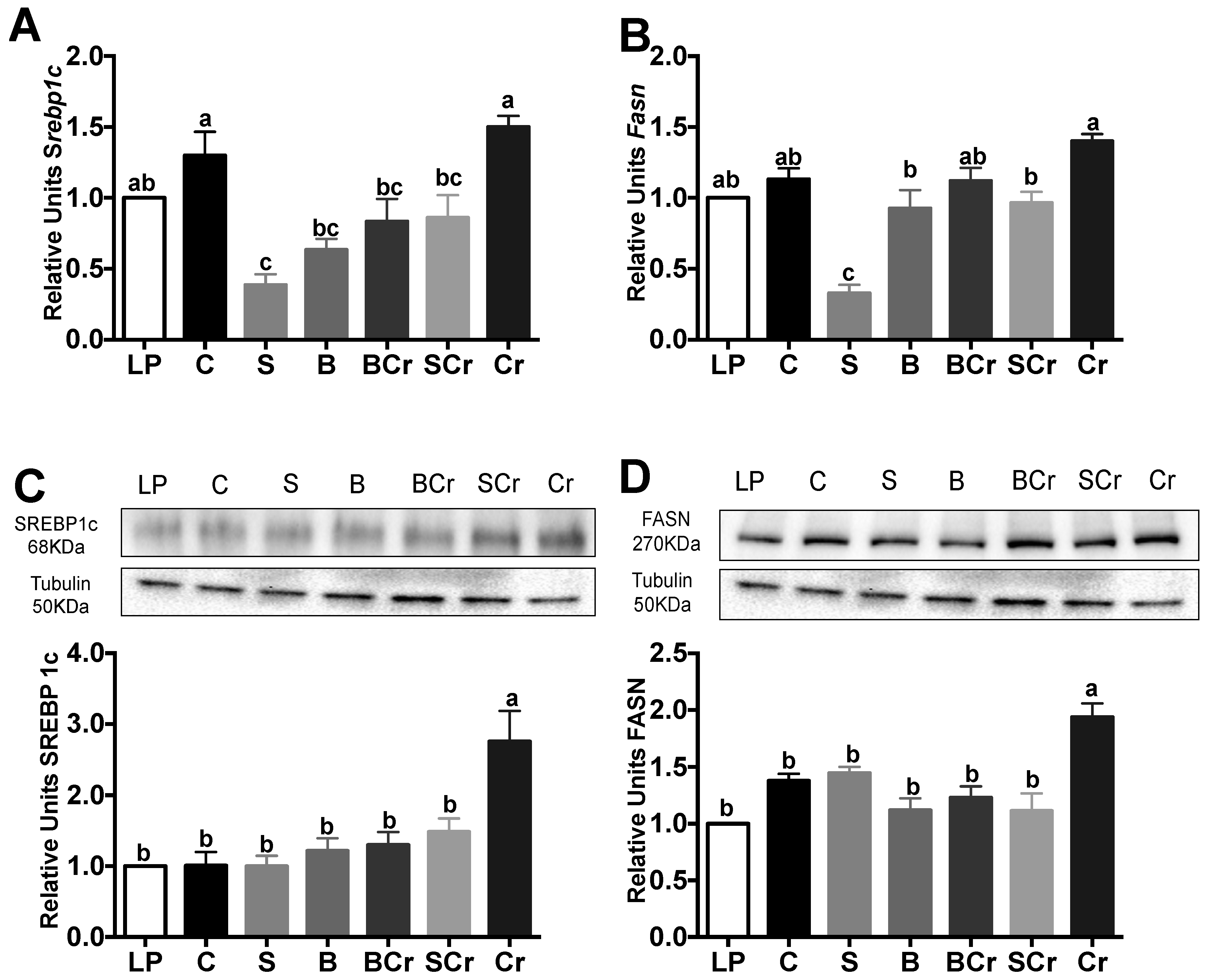 Nutrients 08 00573 g008
