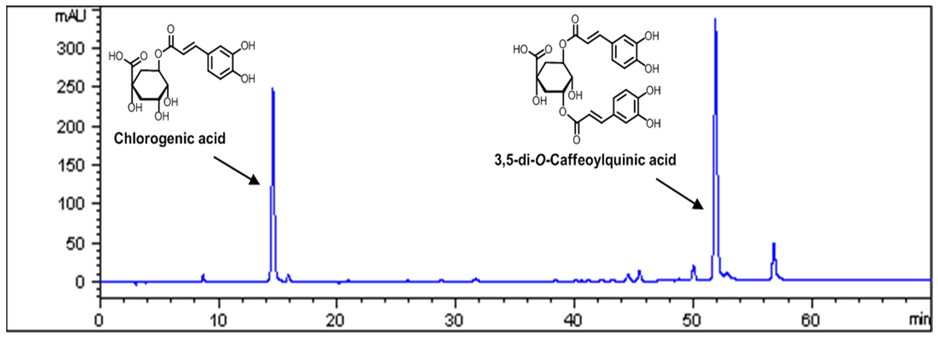 Nutrients 08 00585 g001