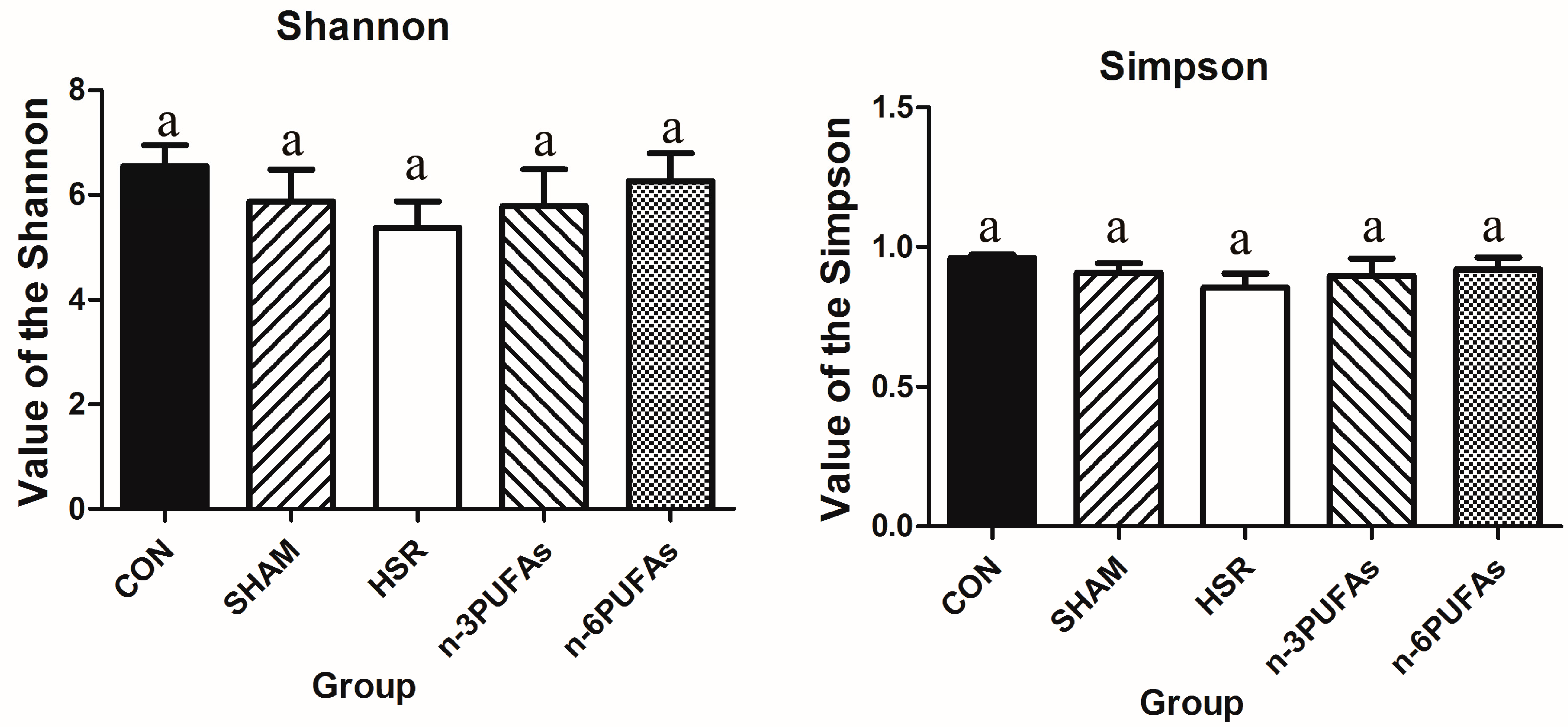 Nutrients 08 00609 g008