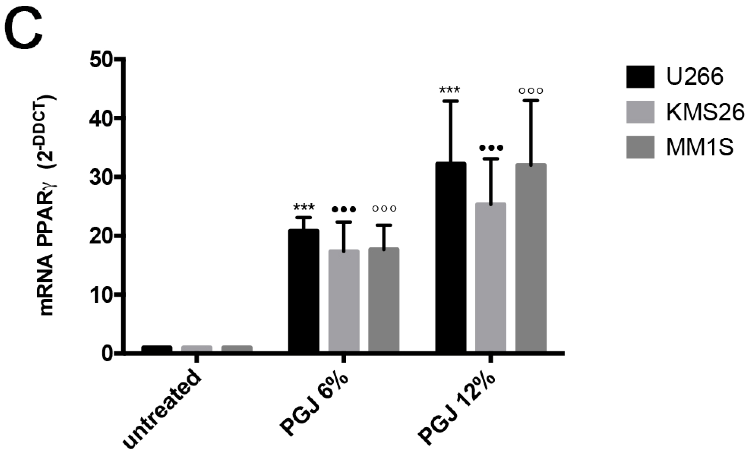 Nutrients 08 00611 g001b