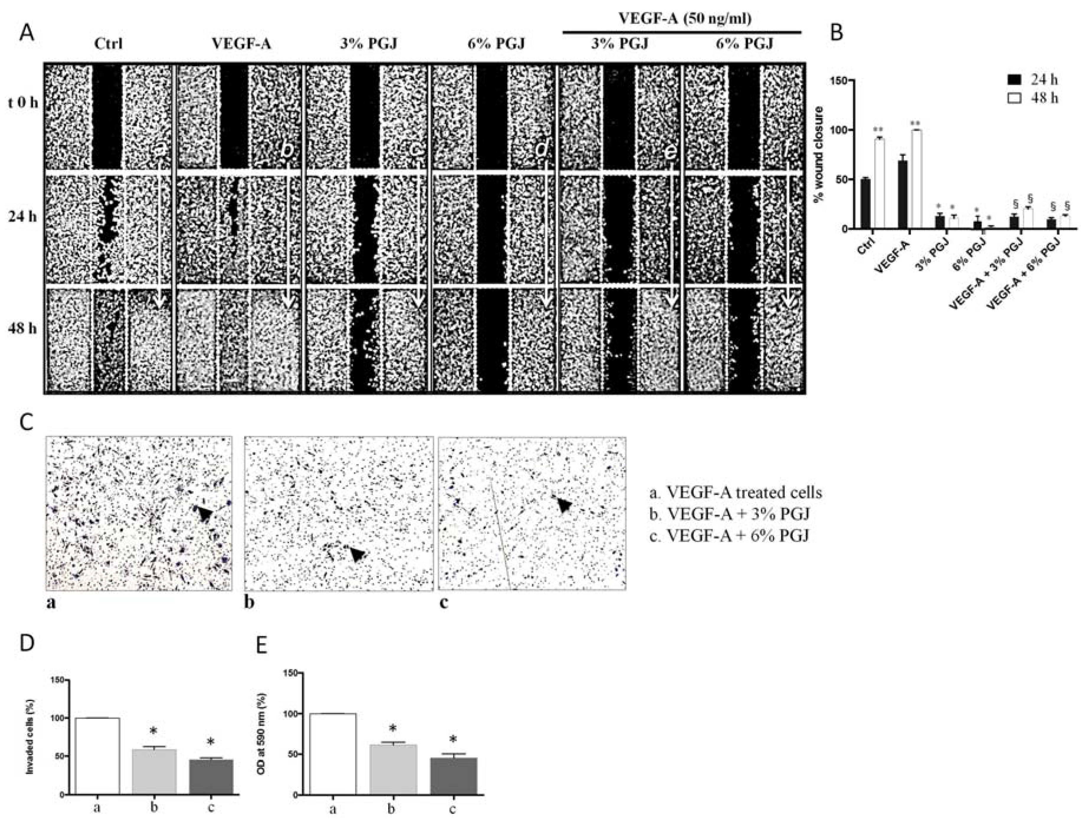 Nutrients 08 00611 g004