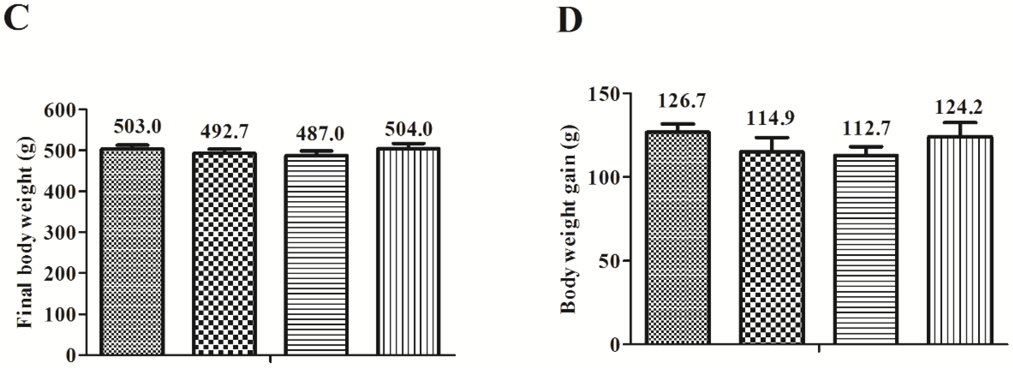 Nutrients 08 00615 g001b