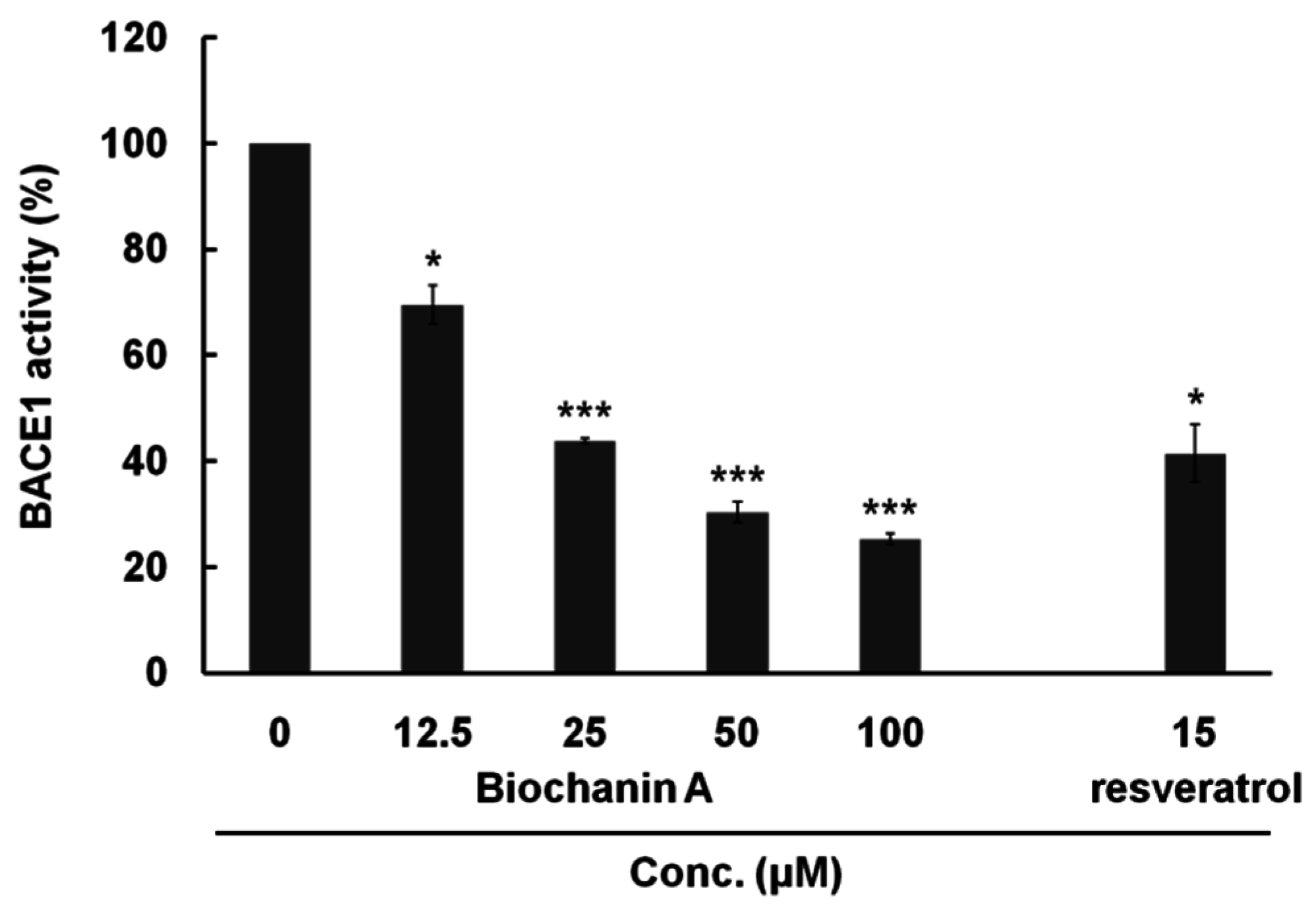 Nutrients 08 00637 g001