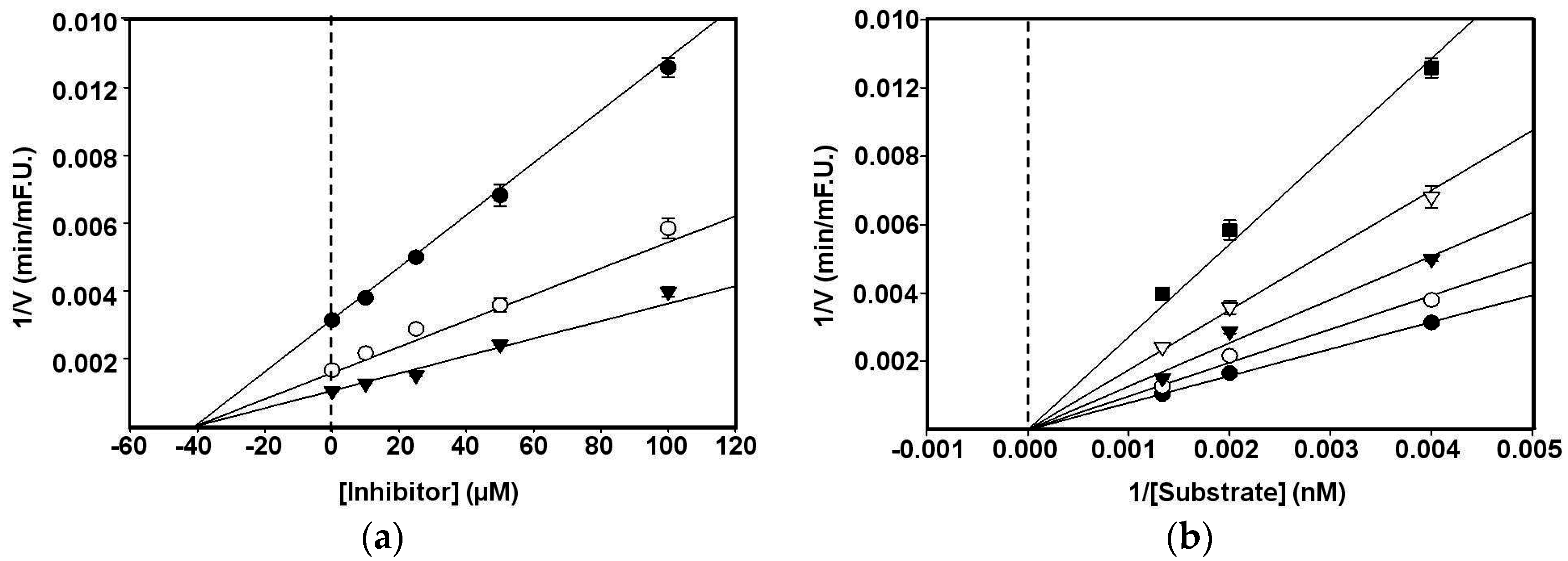 Nutrients 08 00637 g002