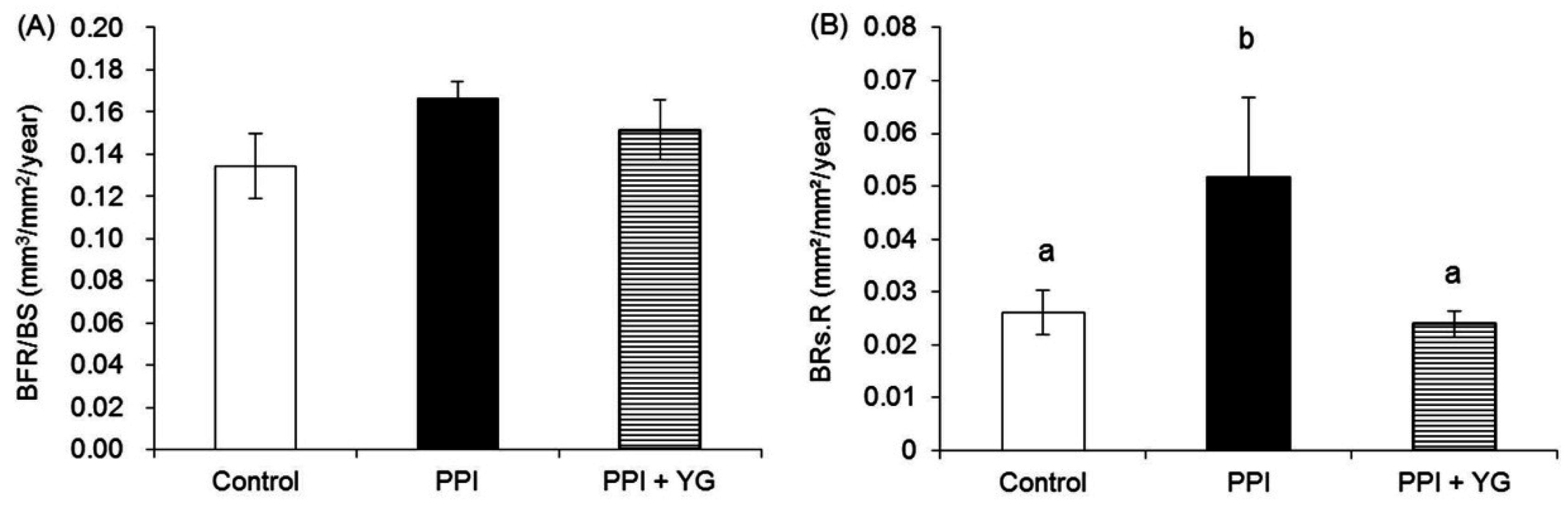 Nutrients 08 00653 g002