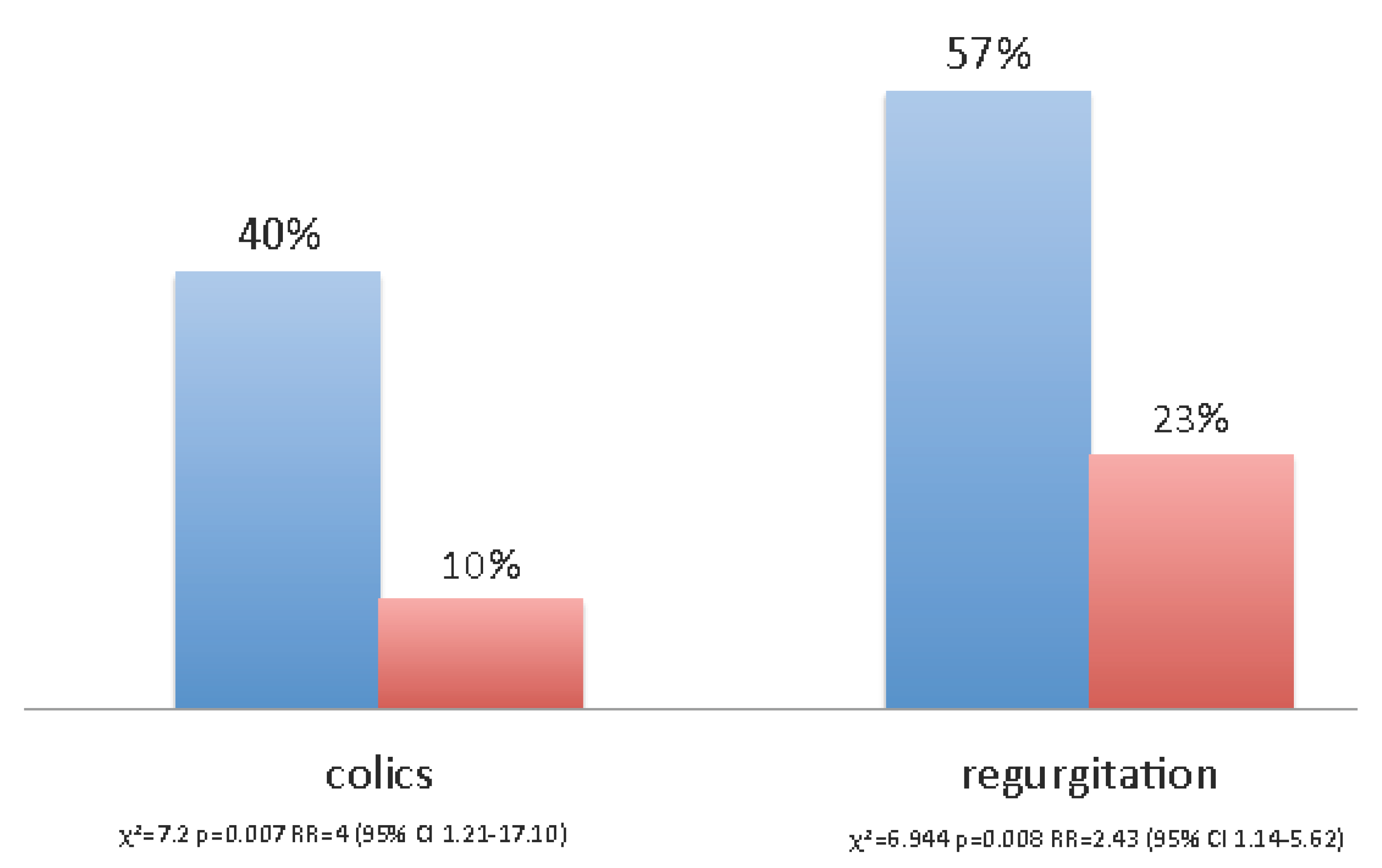 Nutrients 08 00677 g006