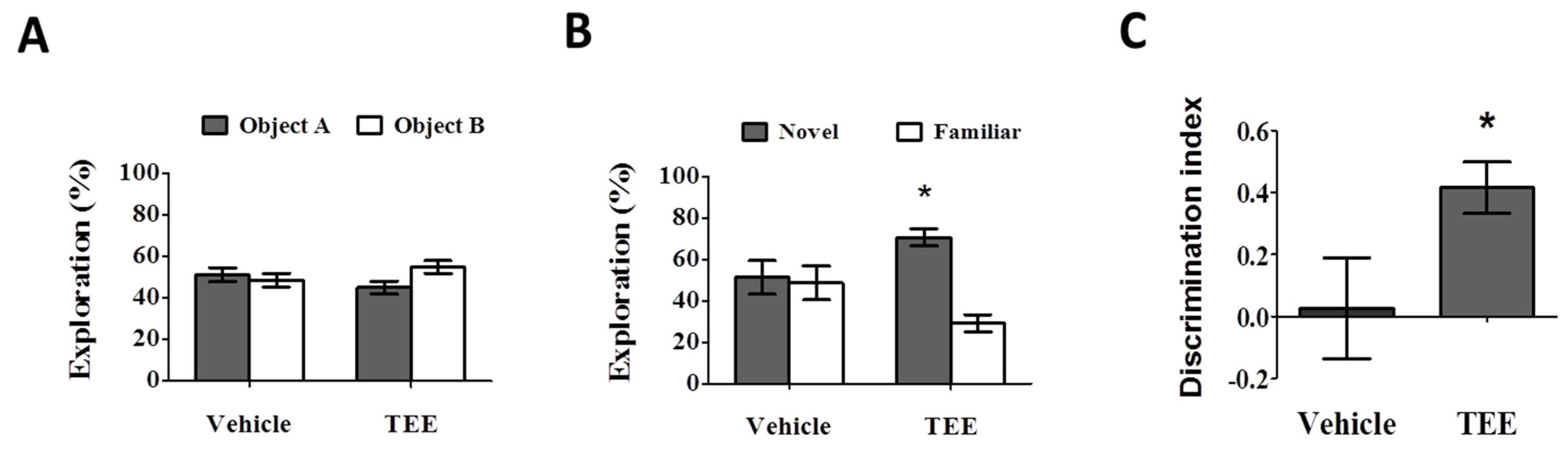 Nutrients 08 00679 g002