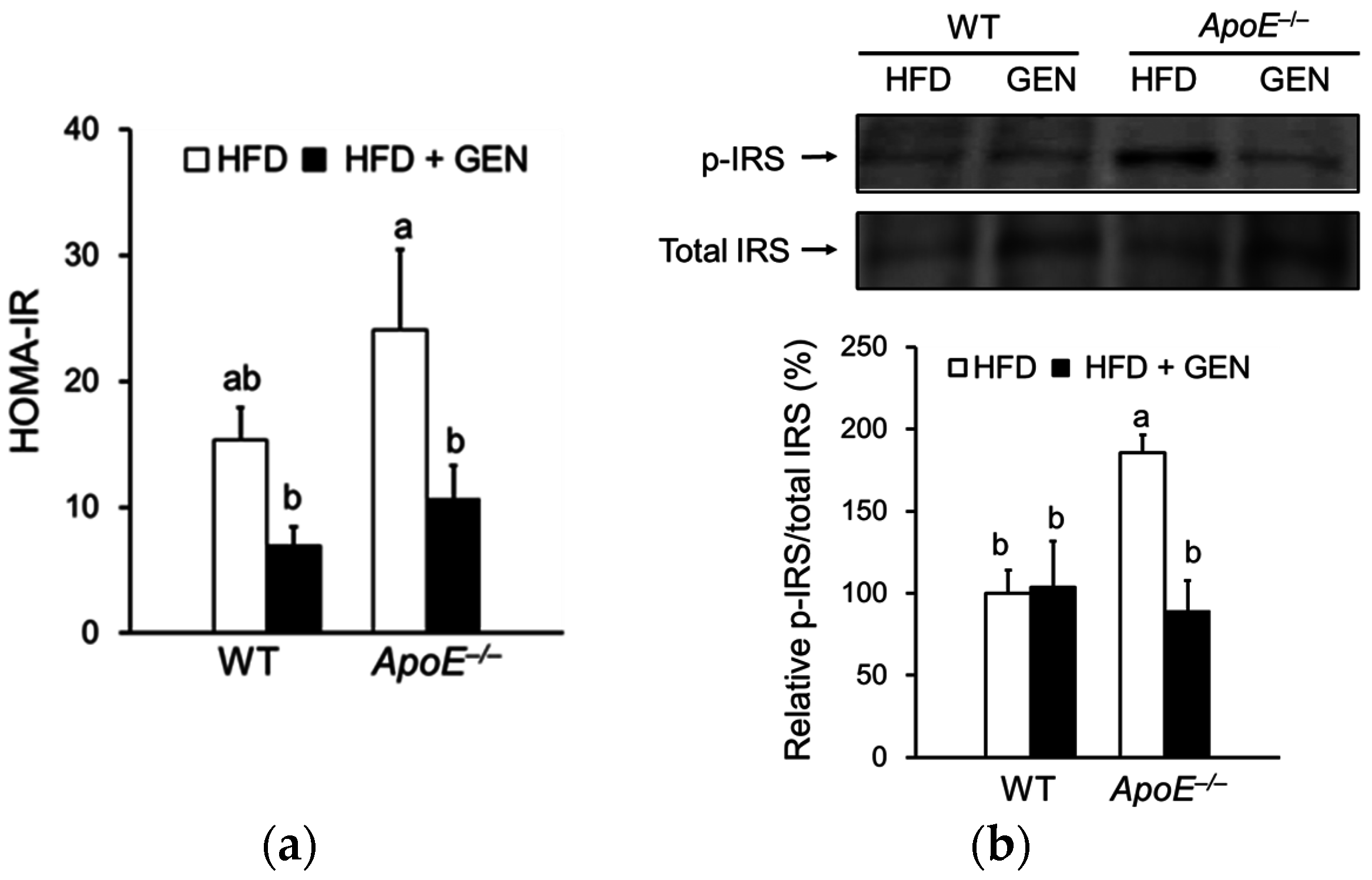 Nutrients 08 00692 g002