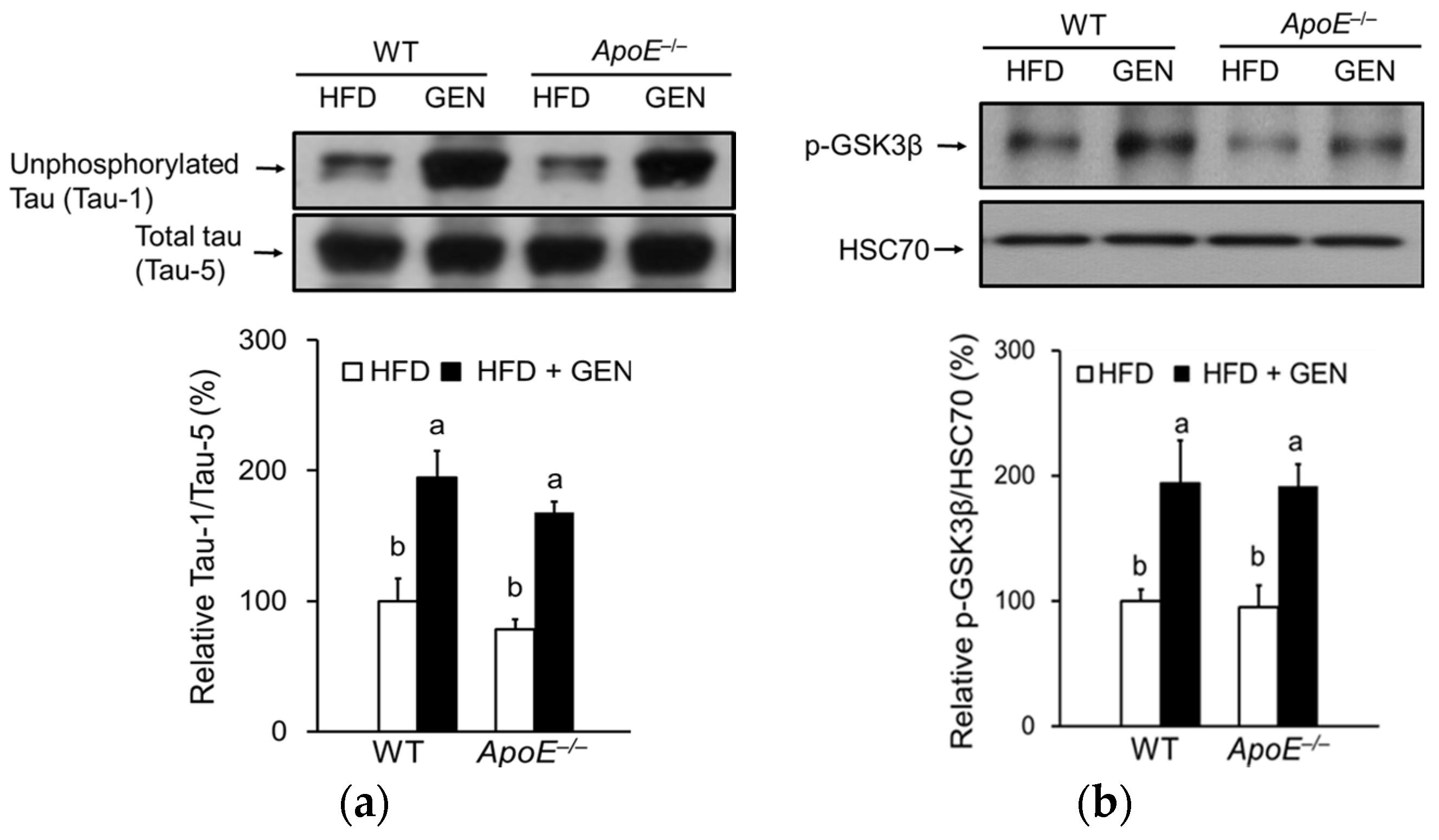 Nutrients 08 00692 g006