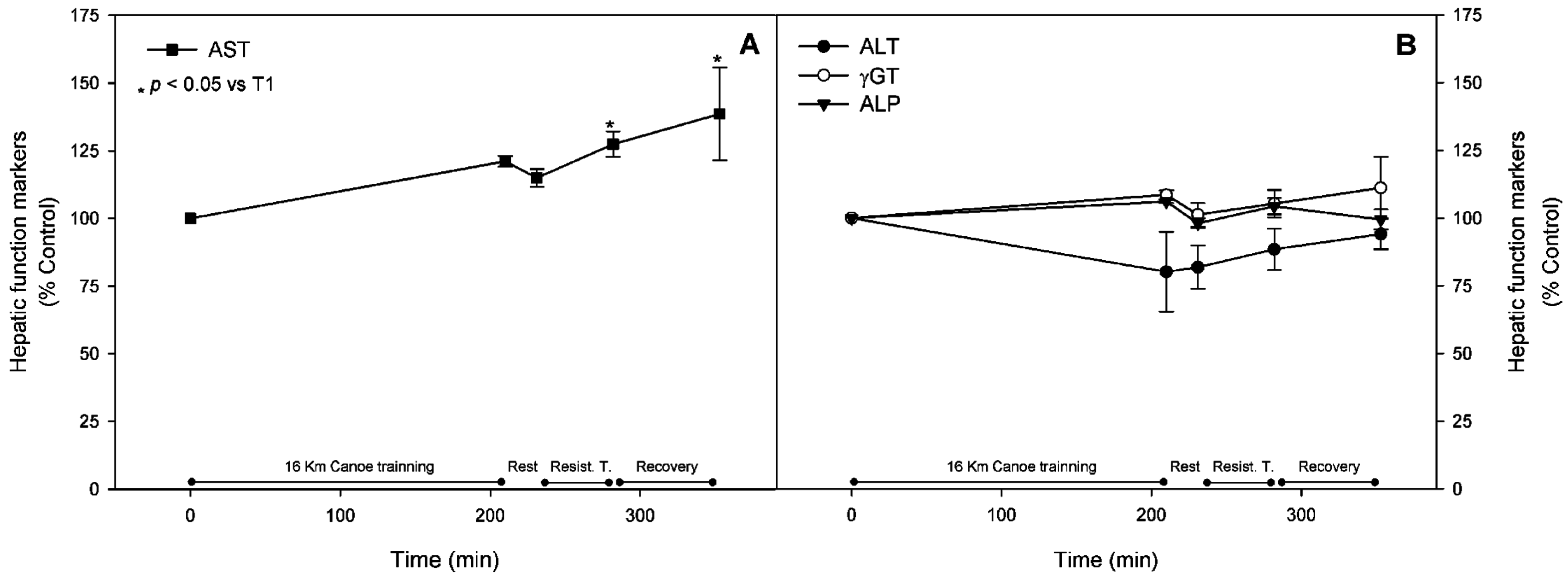 Nutrients 08 00719 g002