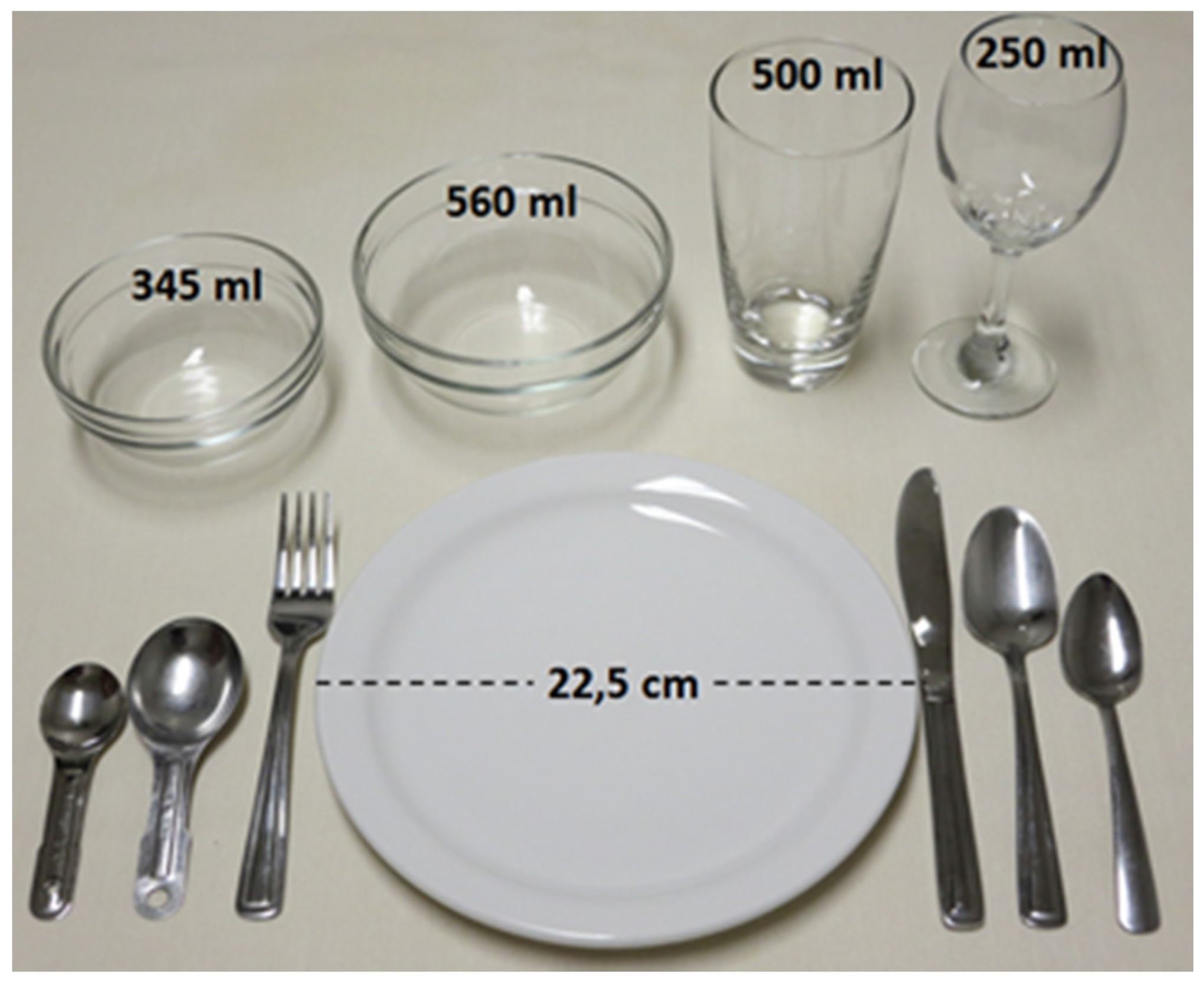 Nutrients 08 00724 g001