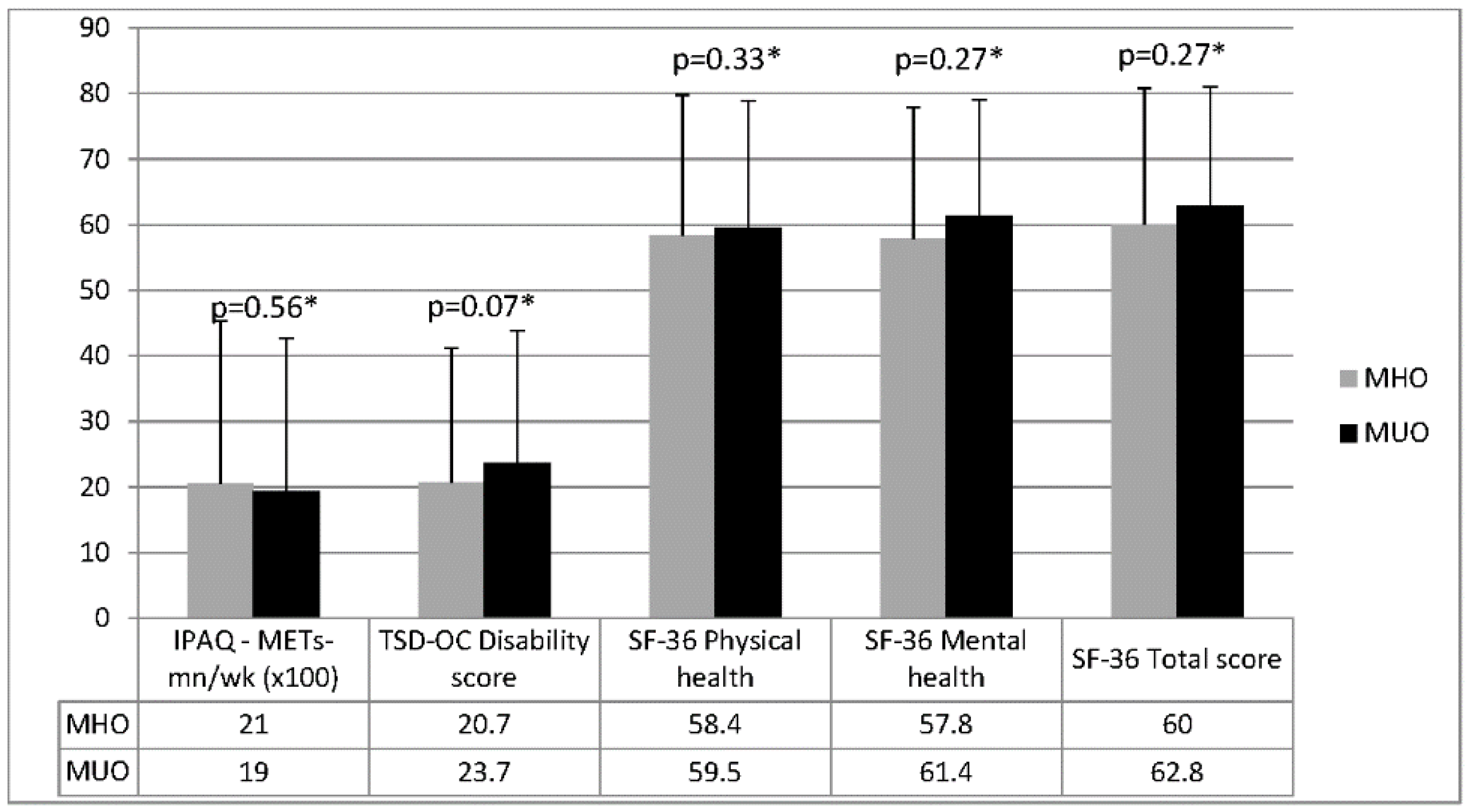 Nutrients 08 00759 g001