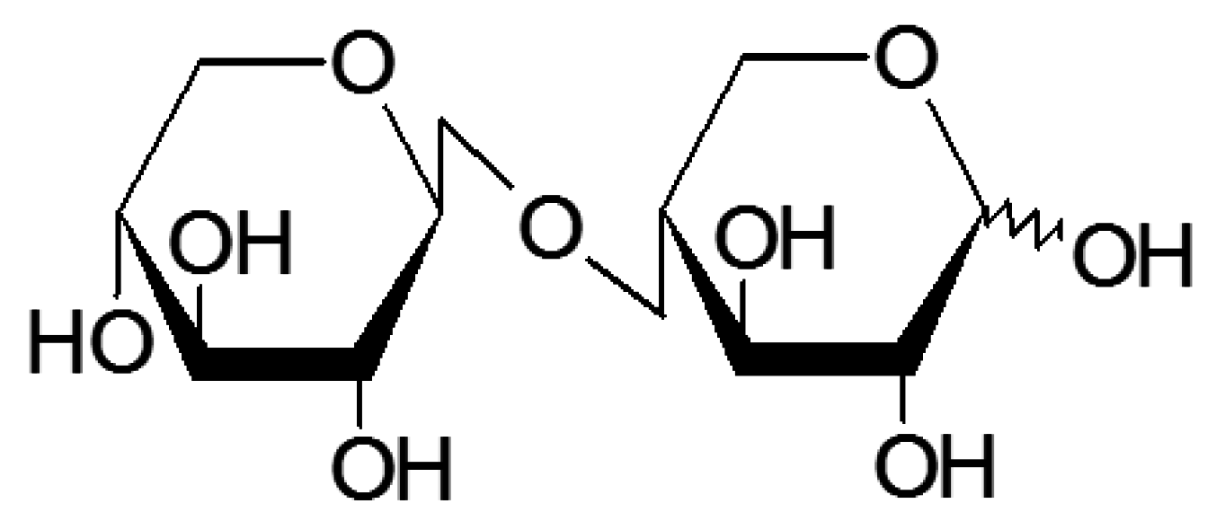 Nutrients 08 00791 g001