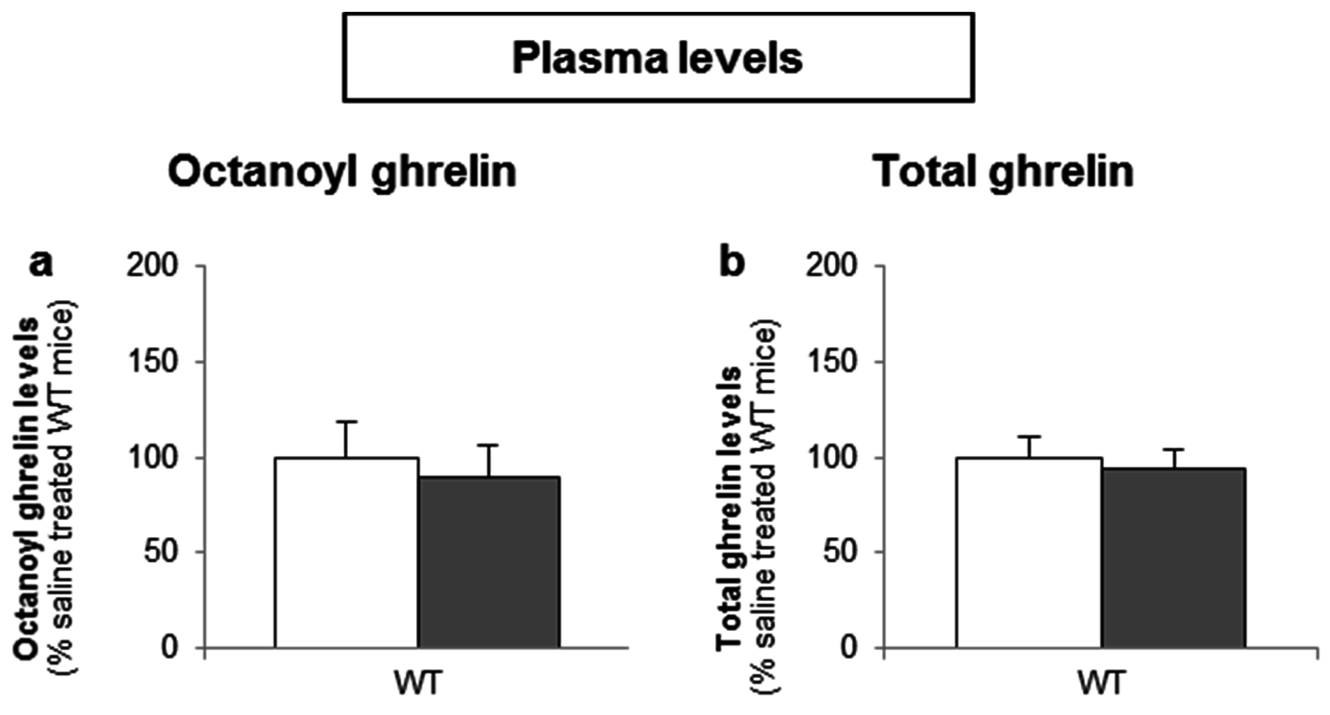 Nutrients 08 00795 g007a