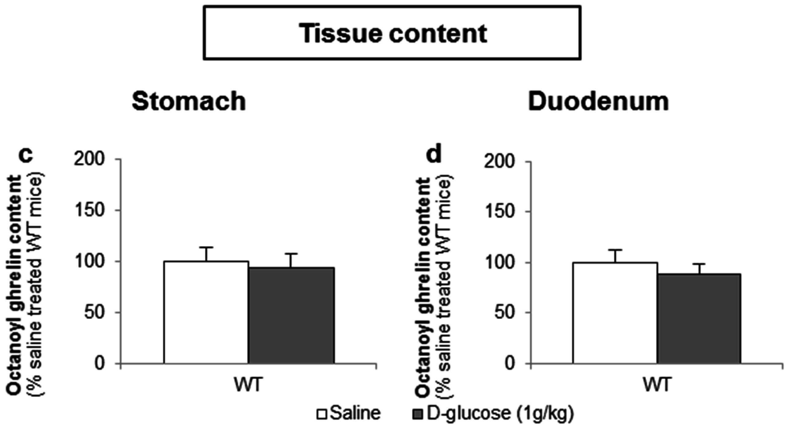 Nutrients 08 00795 g007b